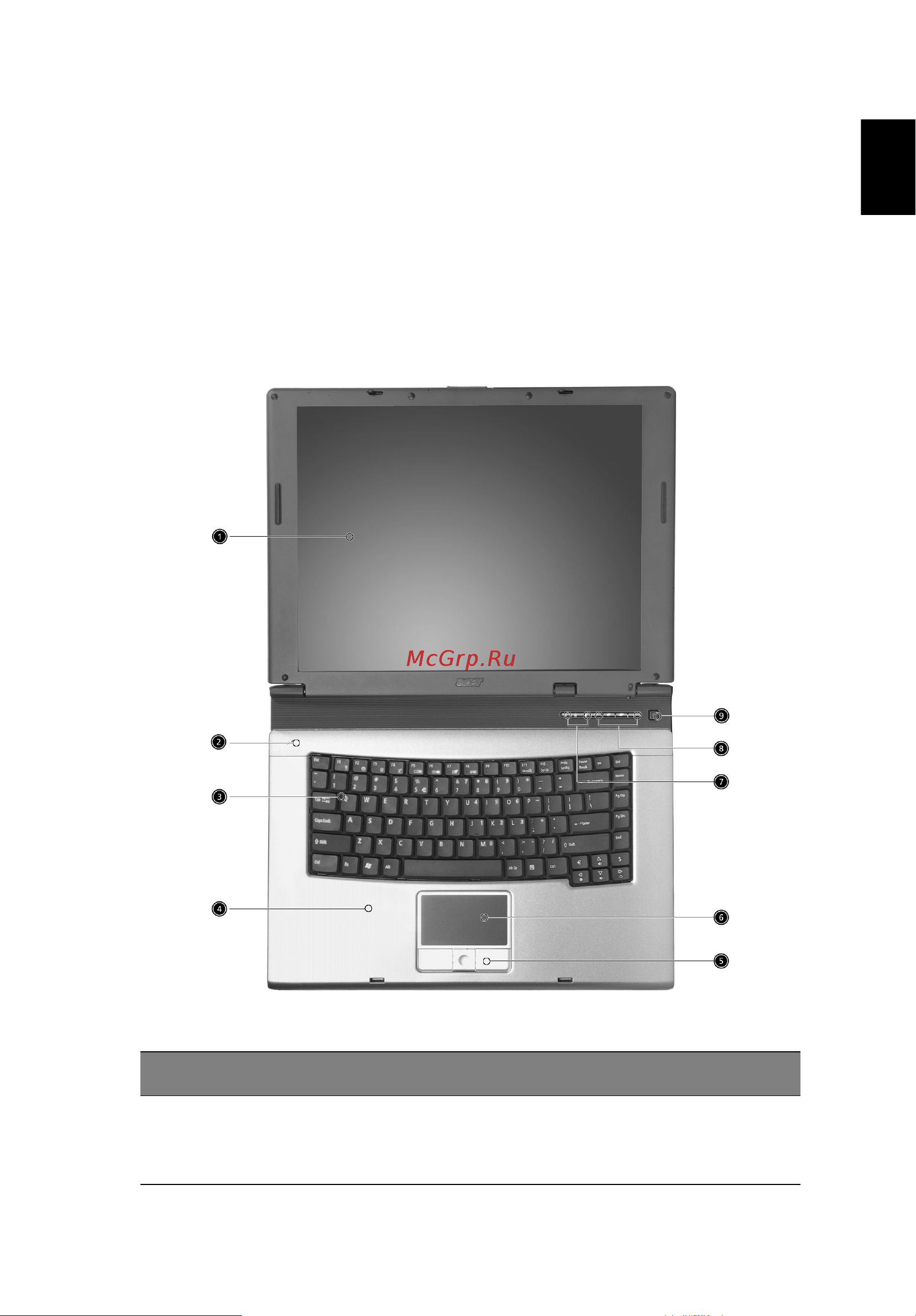 Acer TravelMate 2300 [11/92] Âèä ñïå²åäè