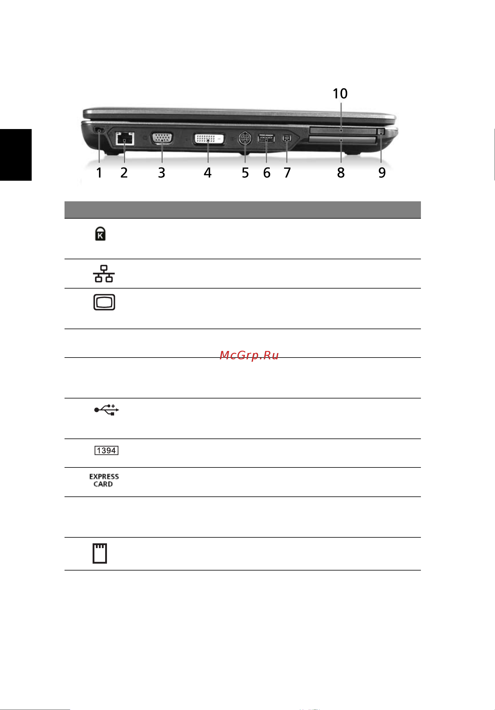 Acer TravelMate 5310 [40/105] Вид слева