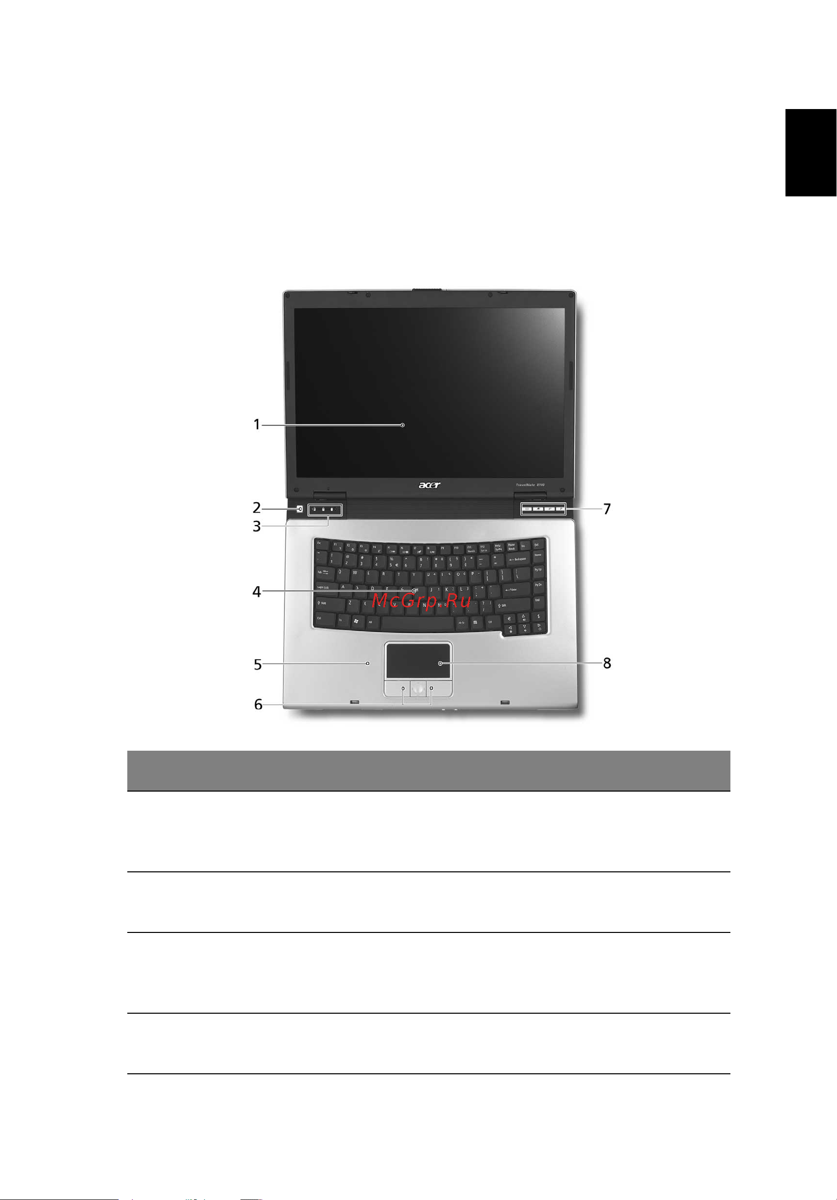 Acer TravelMate 8100 [11/86] Обзор travelmate