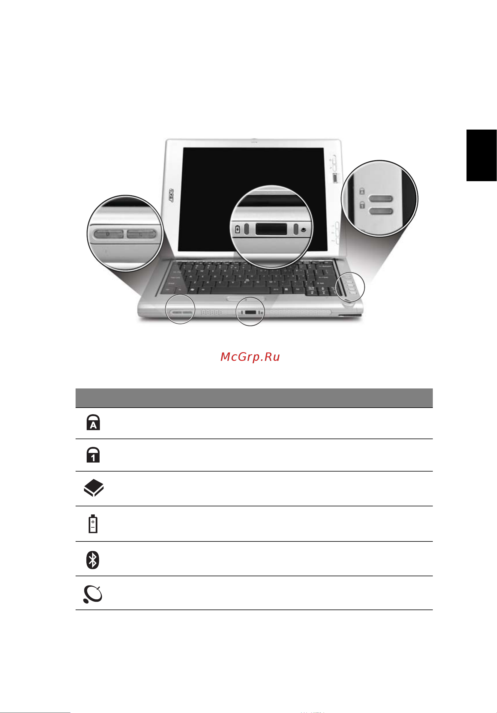 Acer TravelMate C200 [31/81] Индикаторы