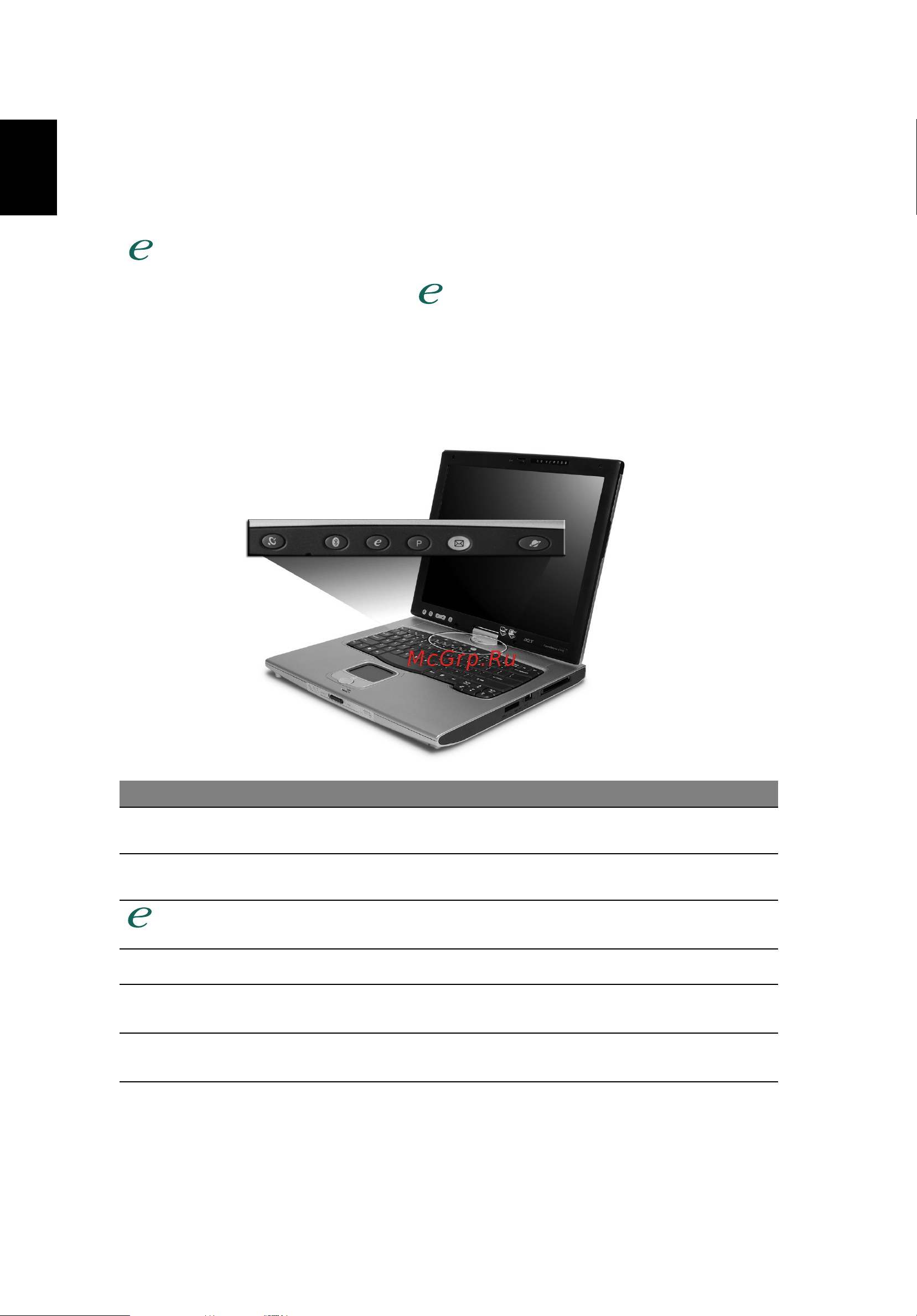Acer TravelMate C310 [18/68] Клавиши запуска