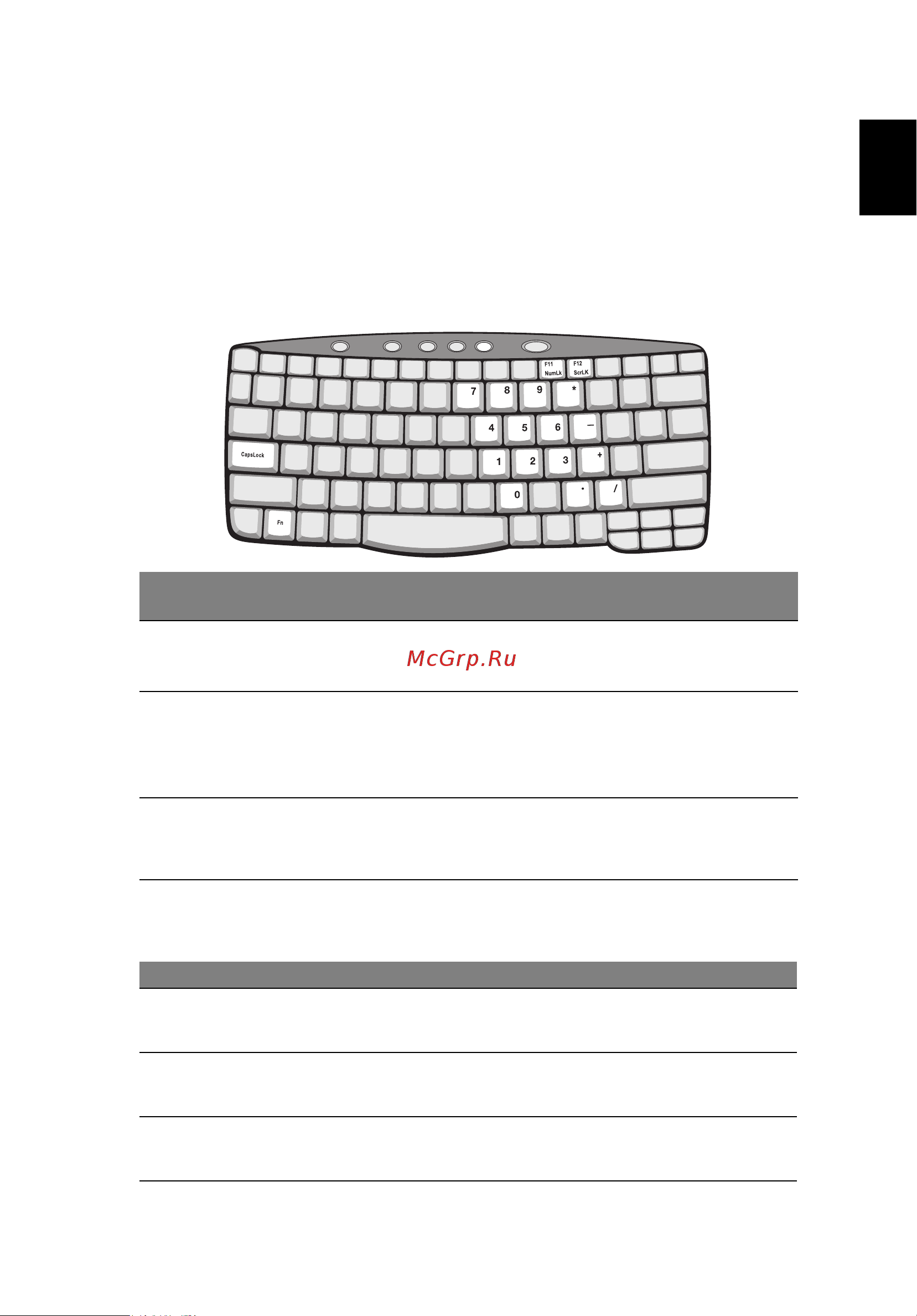Acer TravelMate C310 [21/68] Клавиши блокировки и встроенная цифровая клавиатура