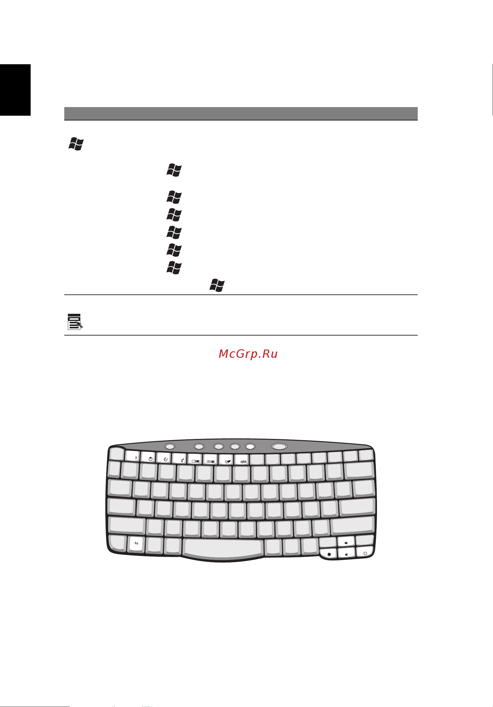 Acer TravelMate C310 [22/68] Клавиши windows