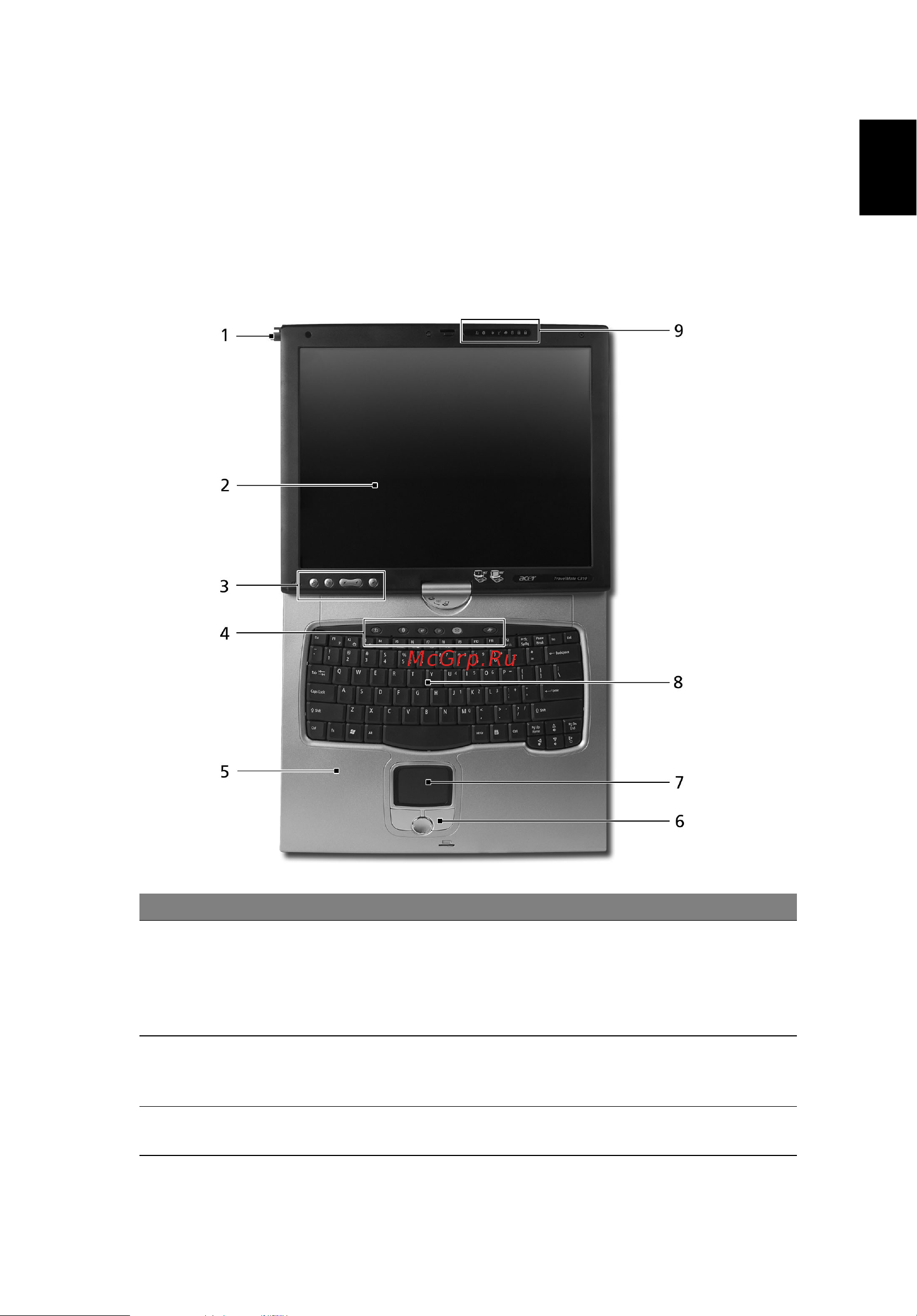 Acer TravelMate C310 [9/68] Обзор travelmate