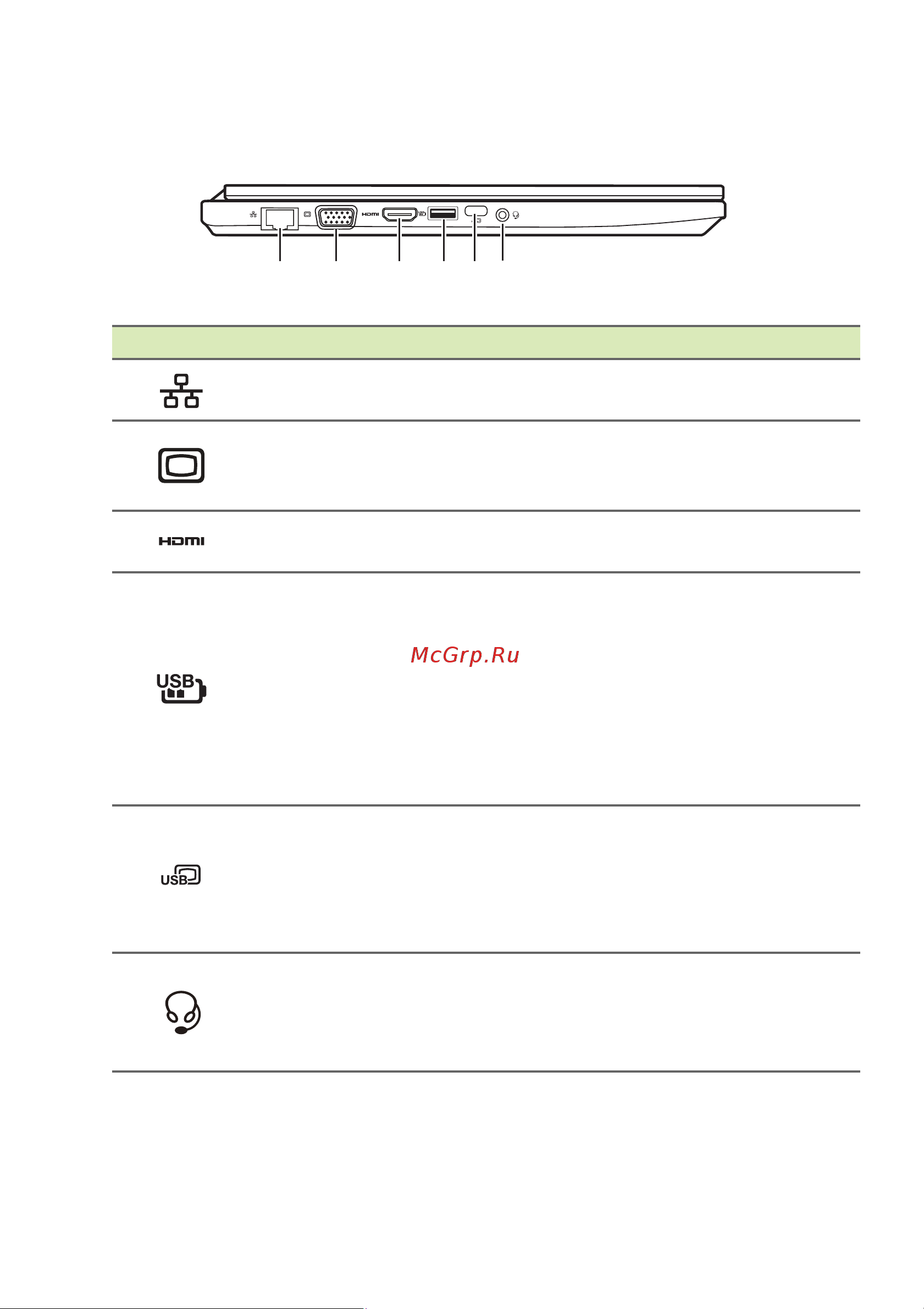 Acer TravelMate P2410-G2 [12/92] Вид слева
