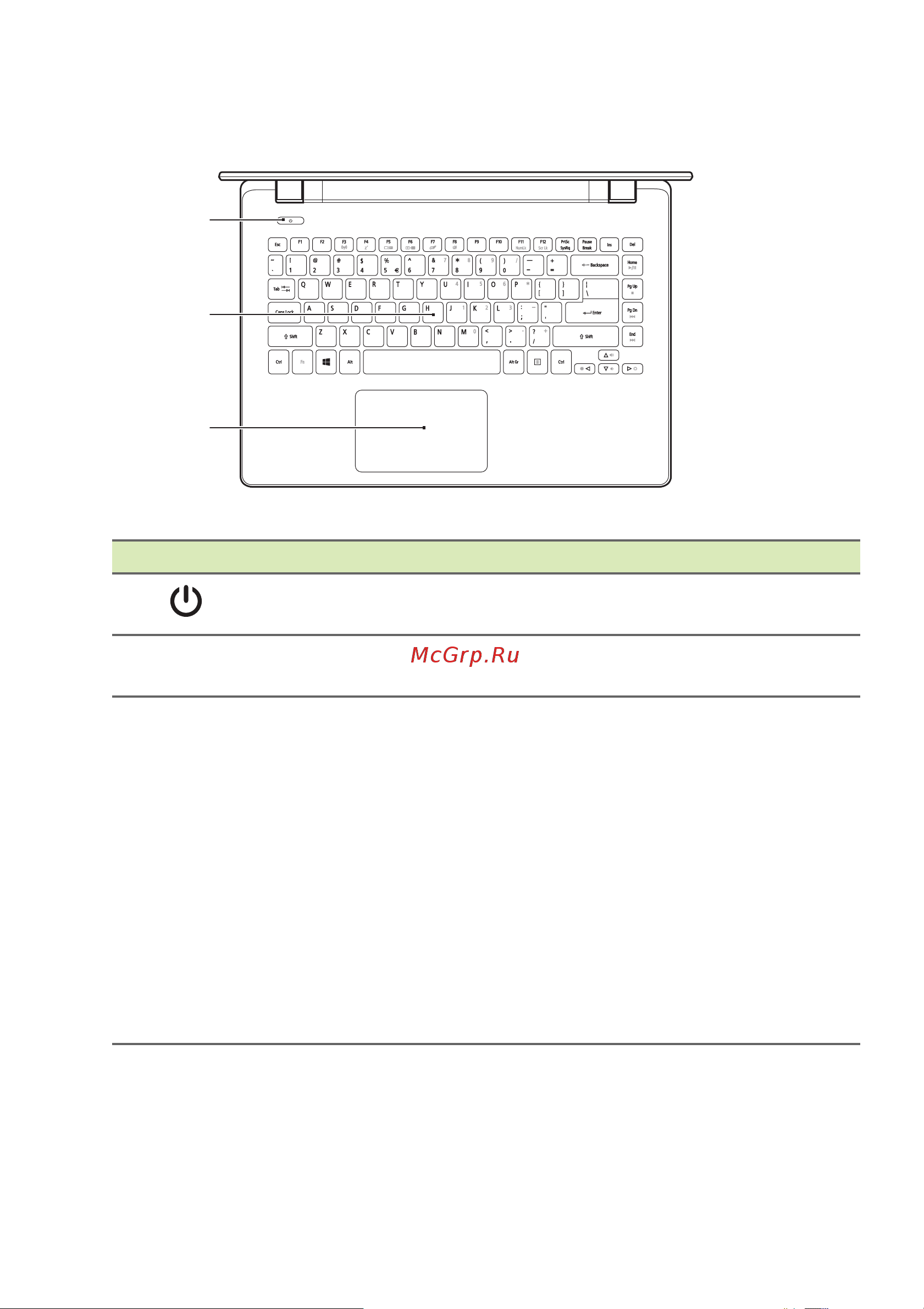 Acer TravelMate P246-MG [11/128] Вид клавиатуры