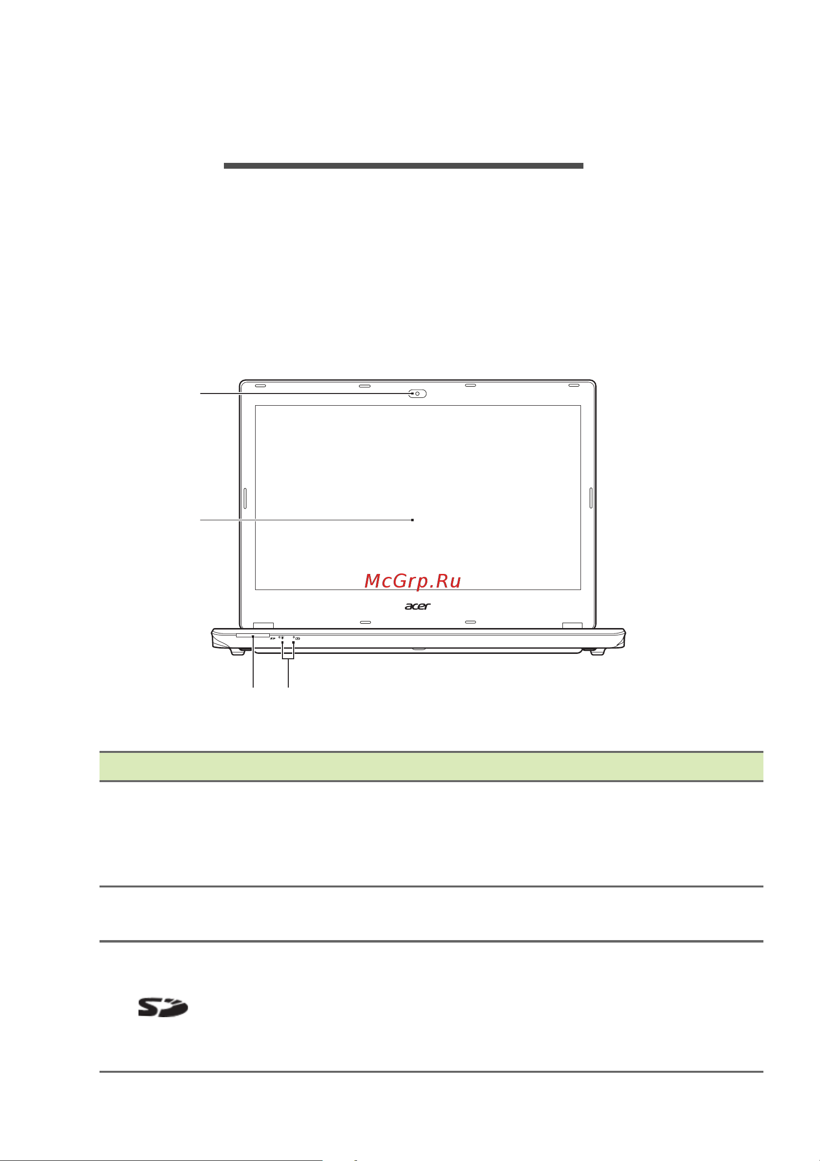 Acer TravelMate P248-MG [10/86] Знакомство с вашим ноутбуком acer