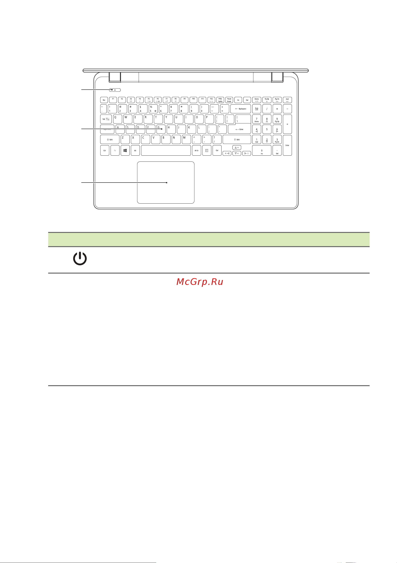 Acer TravelMate P256-M [11/129] Вид клавиатуры