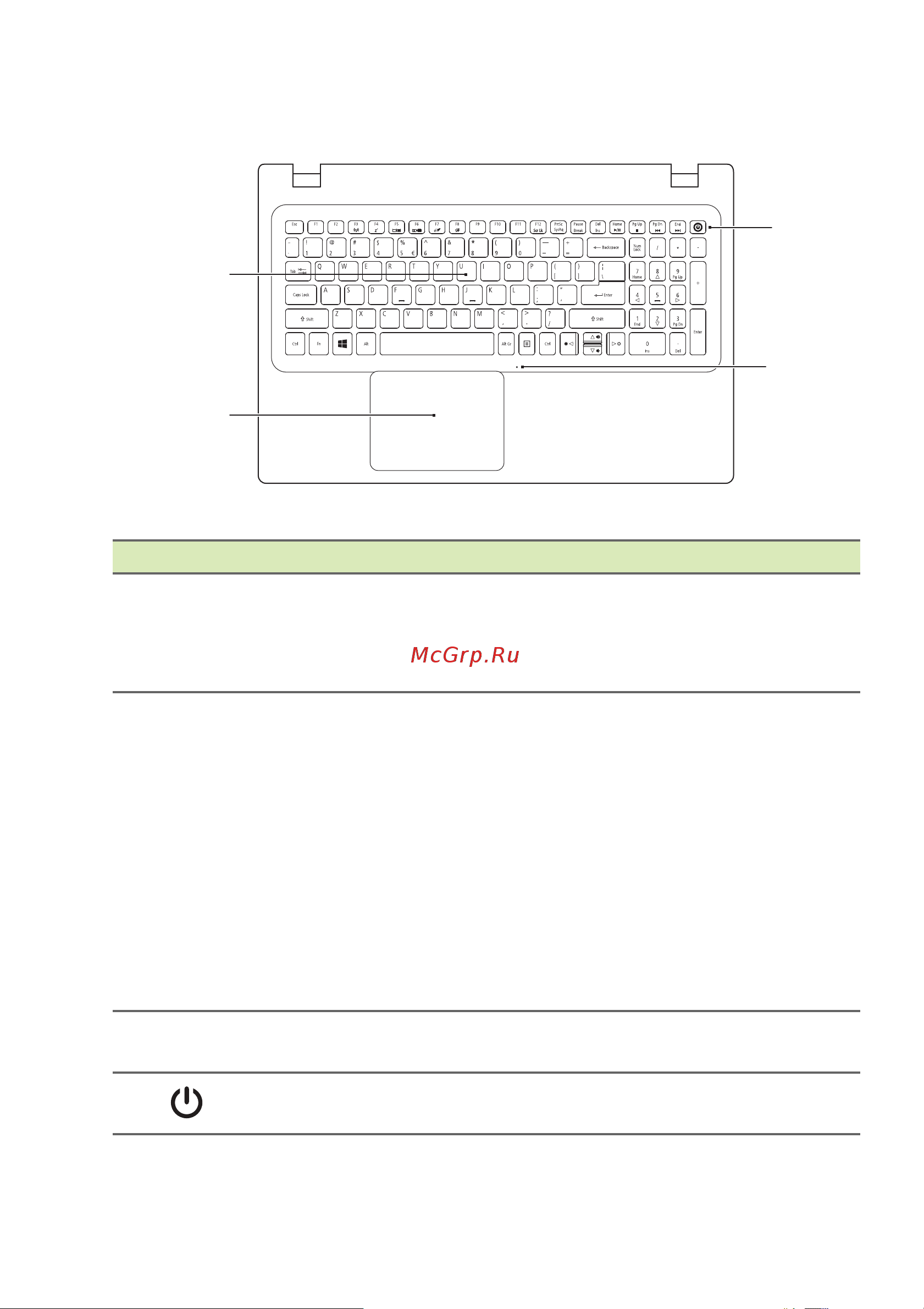 Acer TravelMate P258-M [11/126] Вид клавиатуры