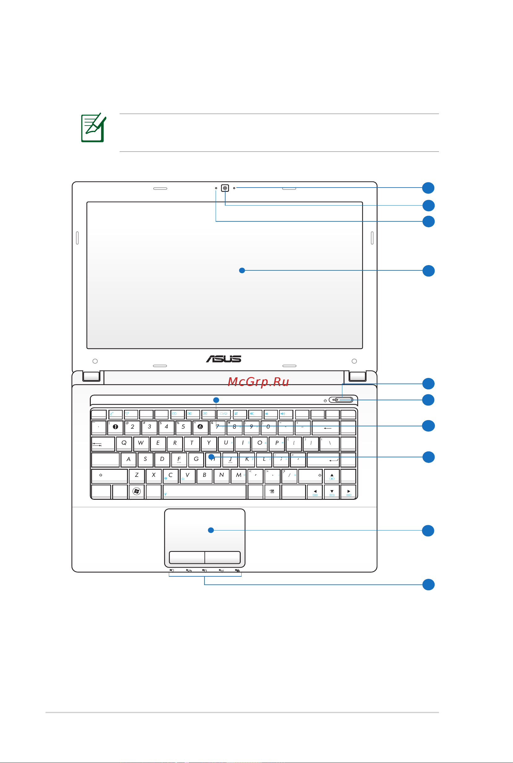 Asus K53U [14/112] Клавиатура раскладка клавиатуры может отличаться от указанной здесь