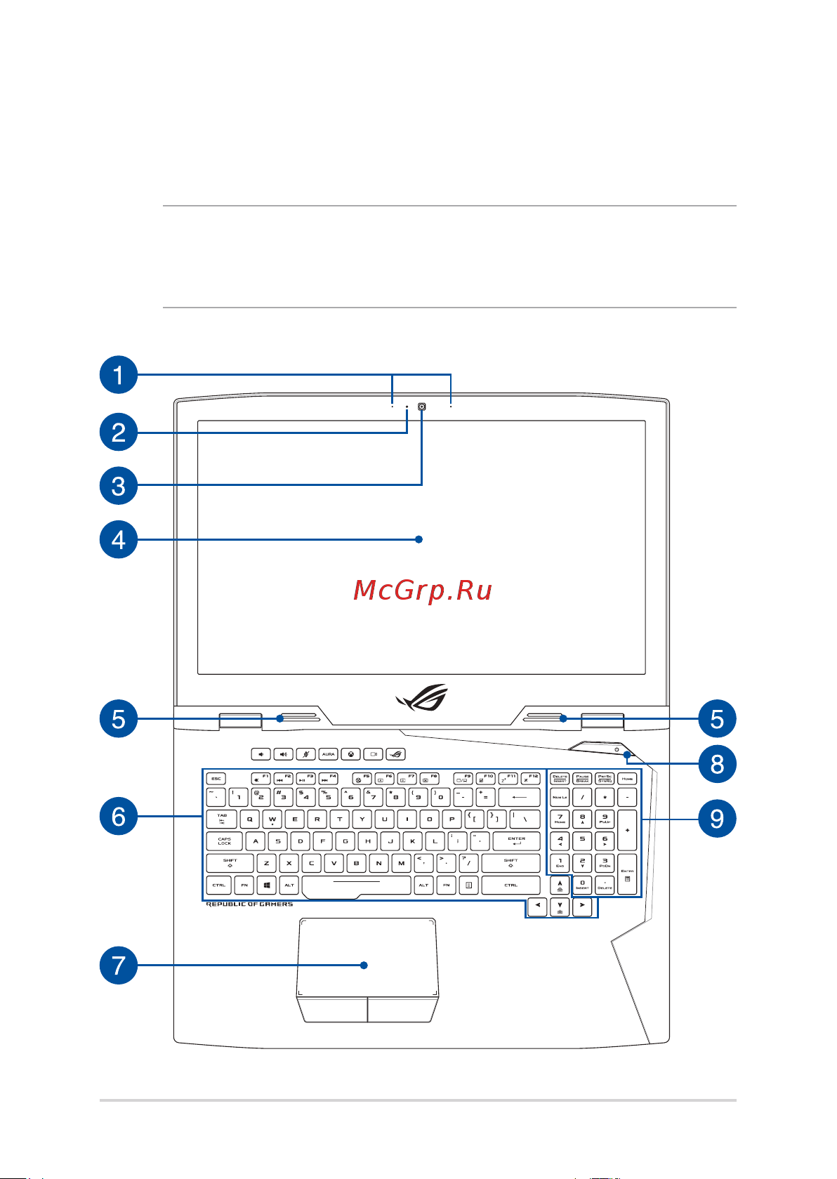 Asus ROG G703GI [14/114] Знакомство с ноутбуком