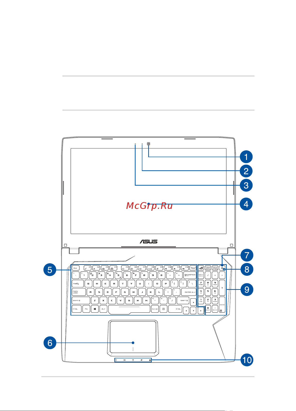 Asus ROG GL553VW [14/126] Знакомство с ноутбуком