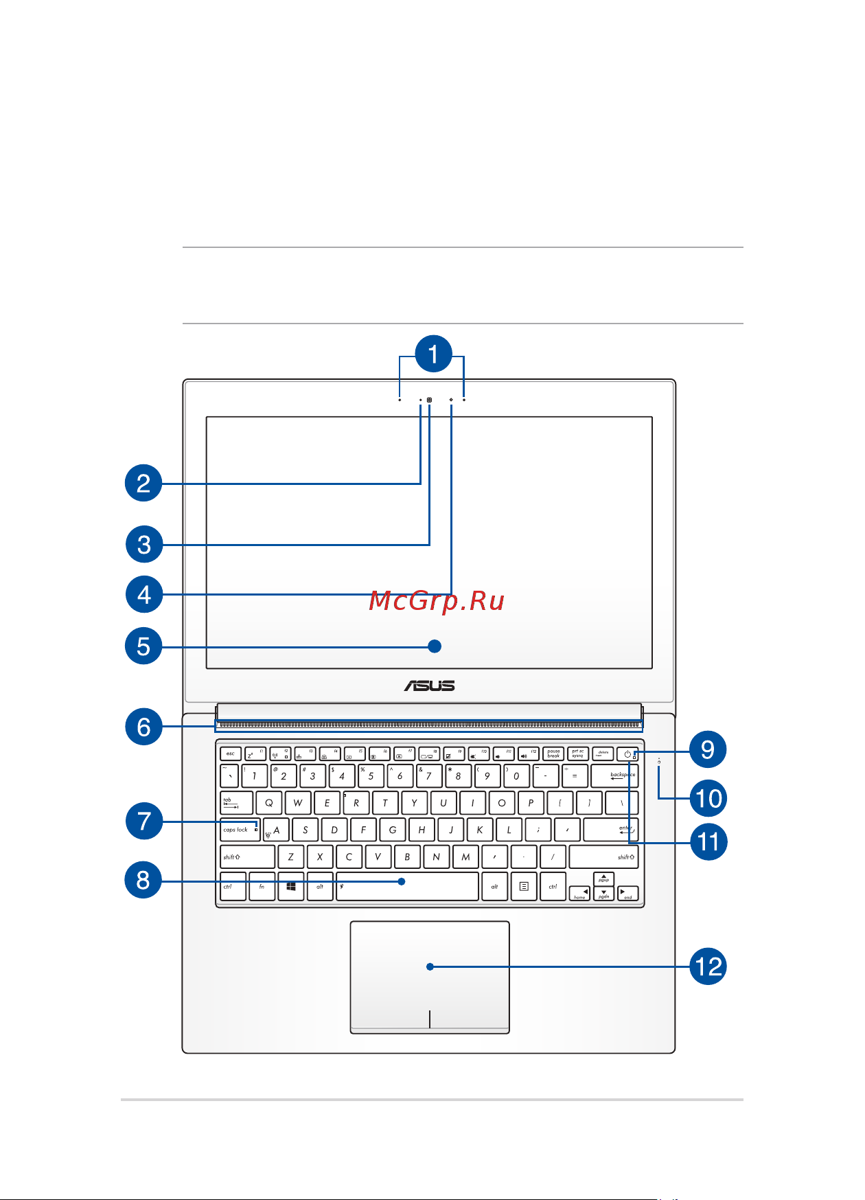 Asus UX32LN [12/102] Знакомство с ноутбуком