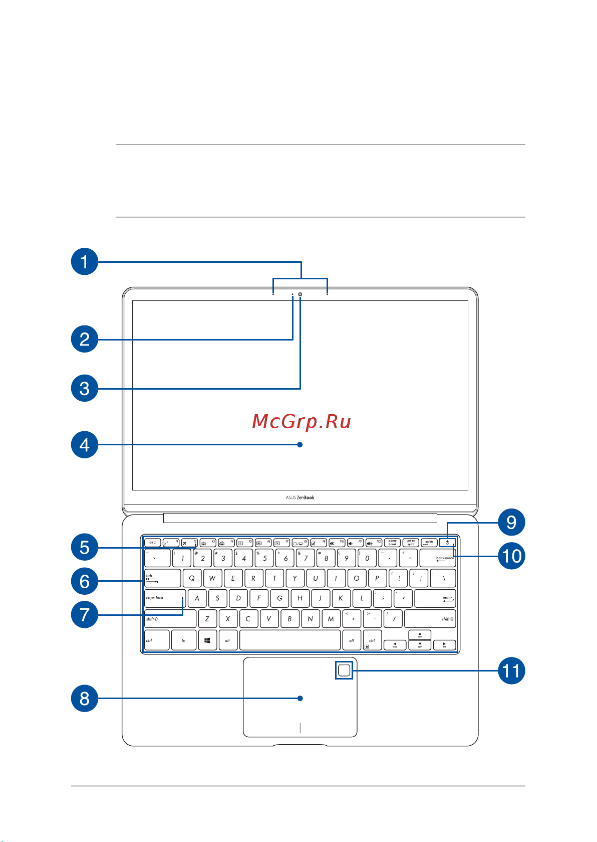 Asus UX3490UA [14/104] Знакомство с ноутбуком