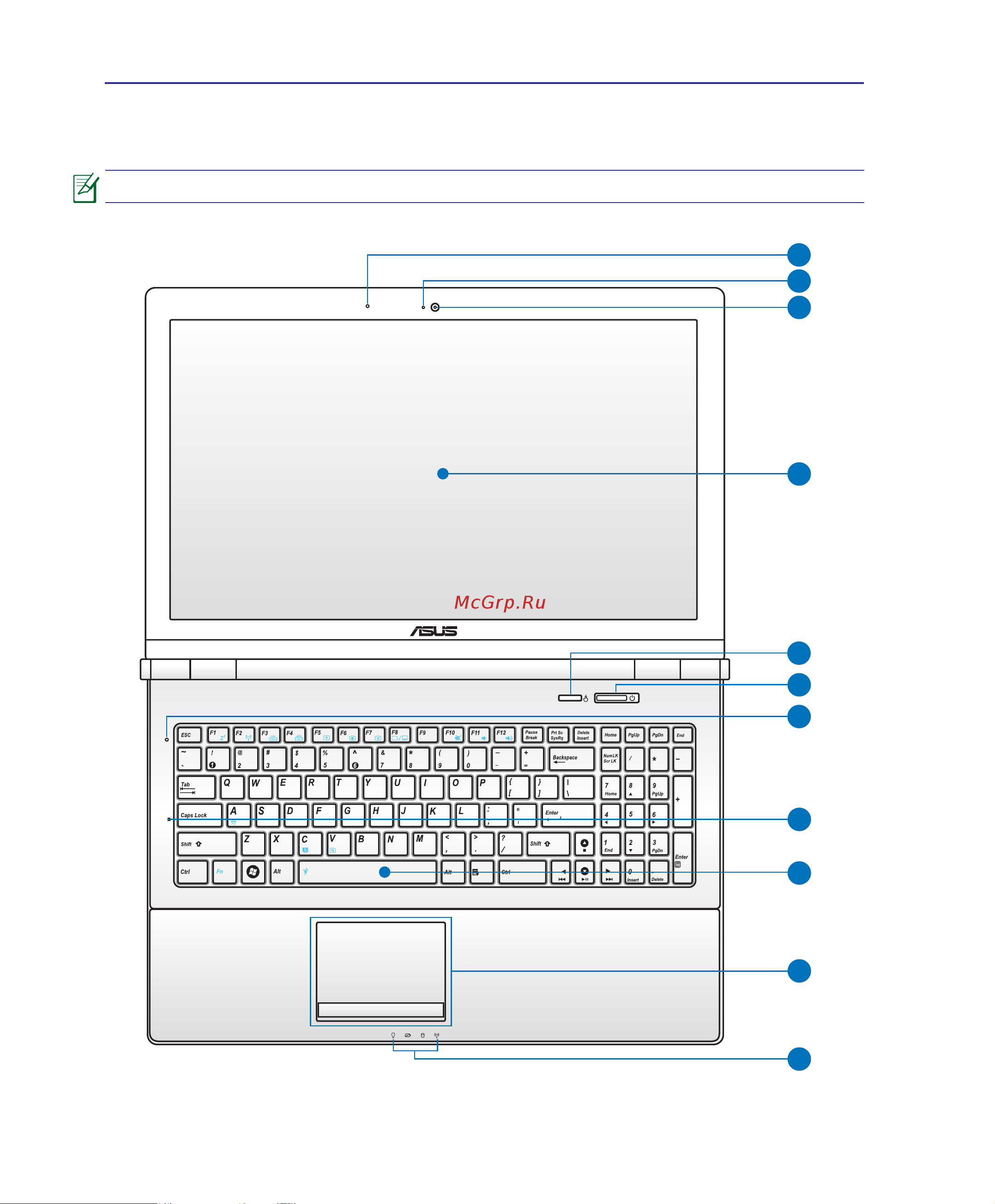 Asus UX50V [12/87] Top side