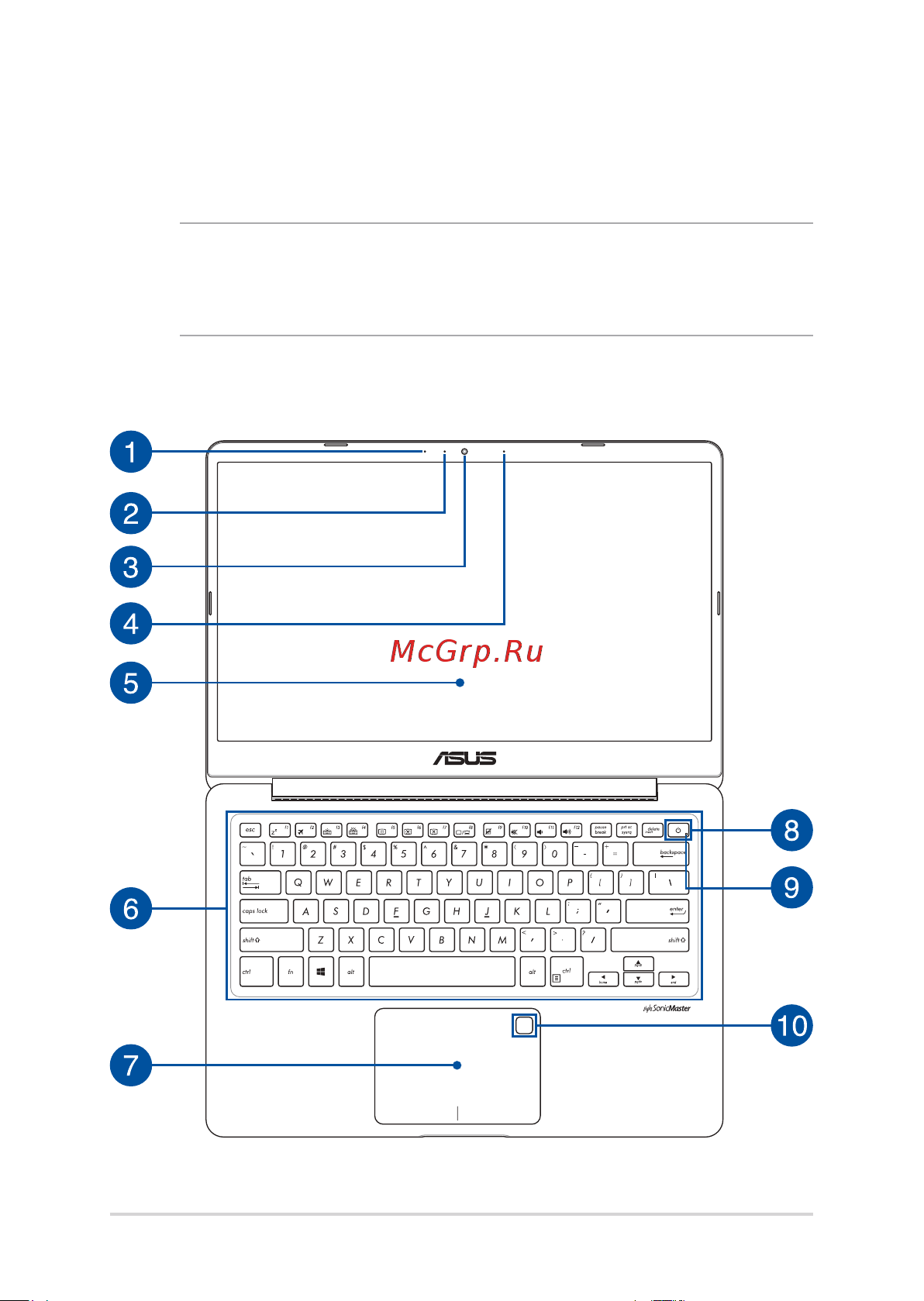 Asus VivoBook 14 X411UQ [14/98] Знакомство с ноутбуком