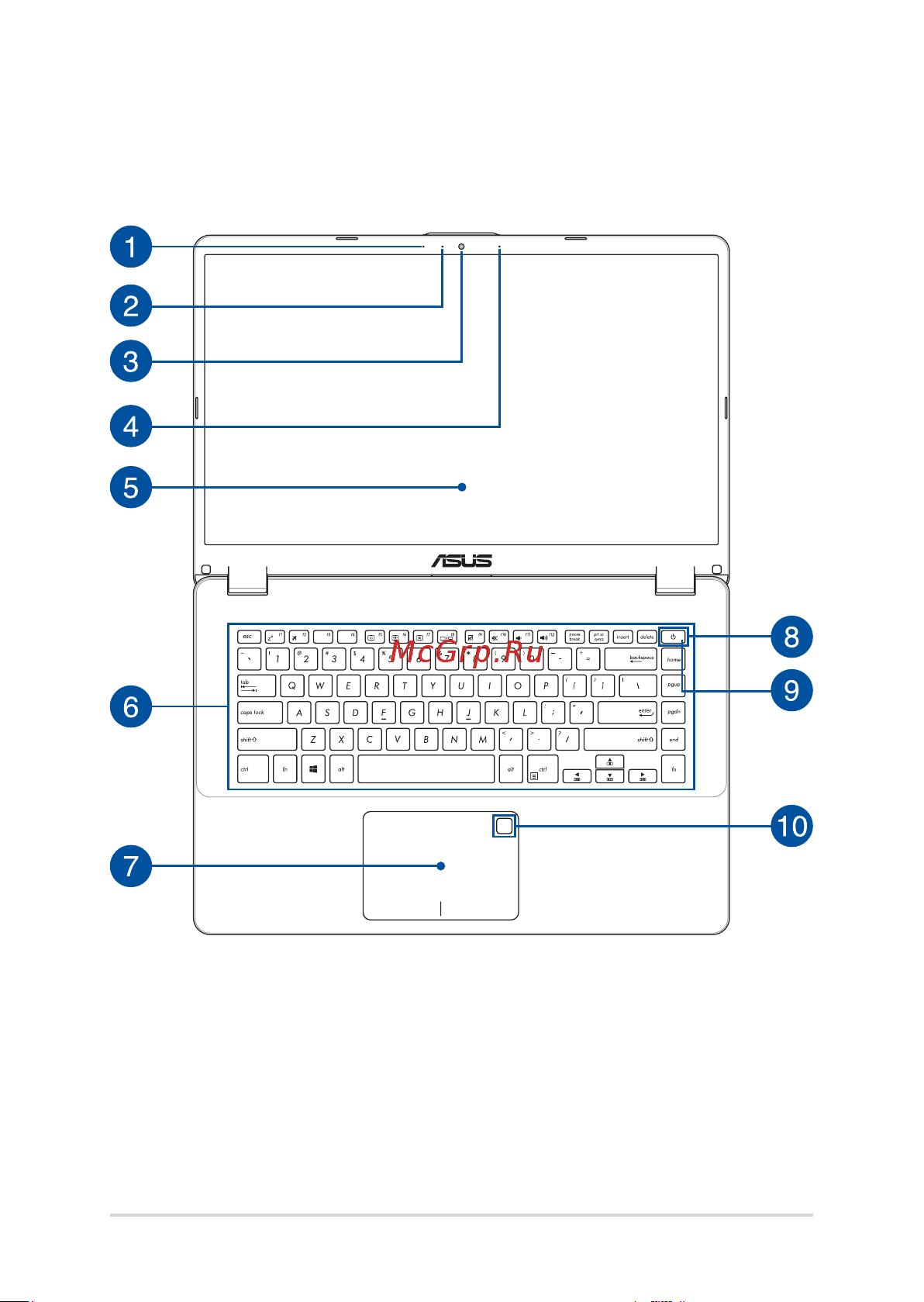 Asus VivoBook 17 X705UA [15/114] Модель 15