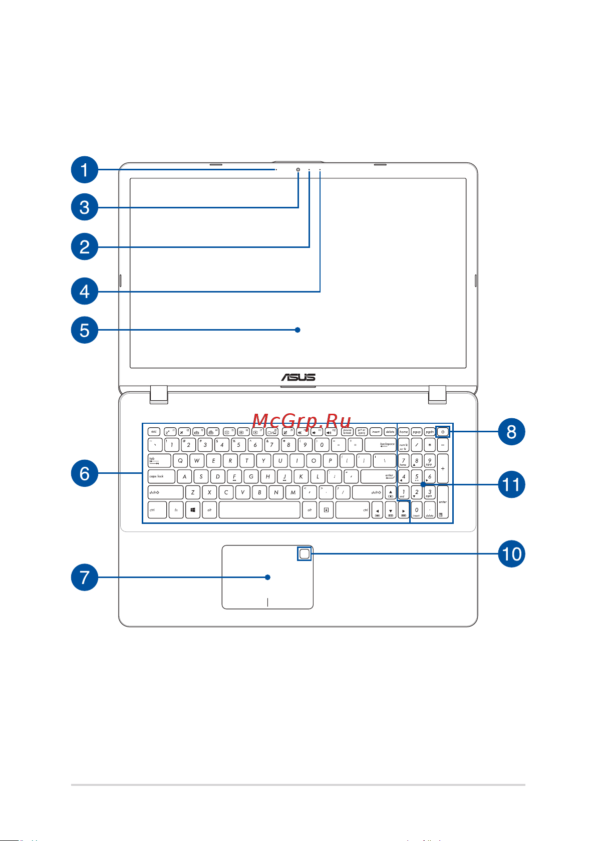 Asus VivoBook 17 X705UA [16/114] Модель 17