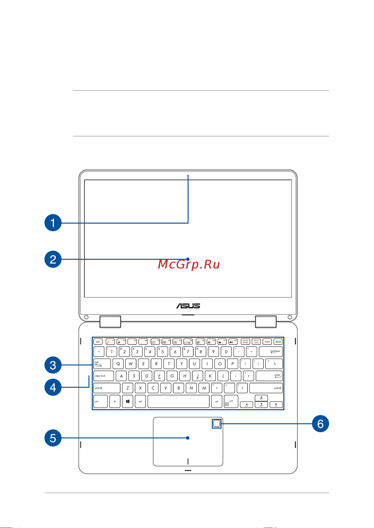 Asus VivoBook Flip 14 TP401CA [14/104] Знакомство с ноутбуком