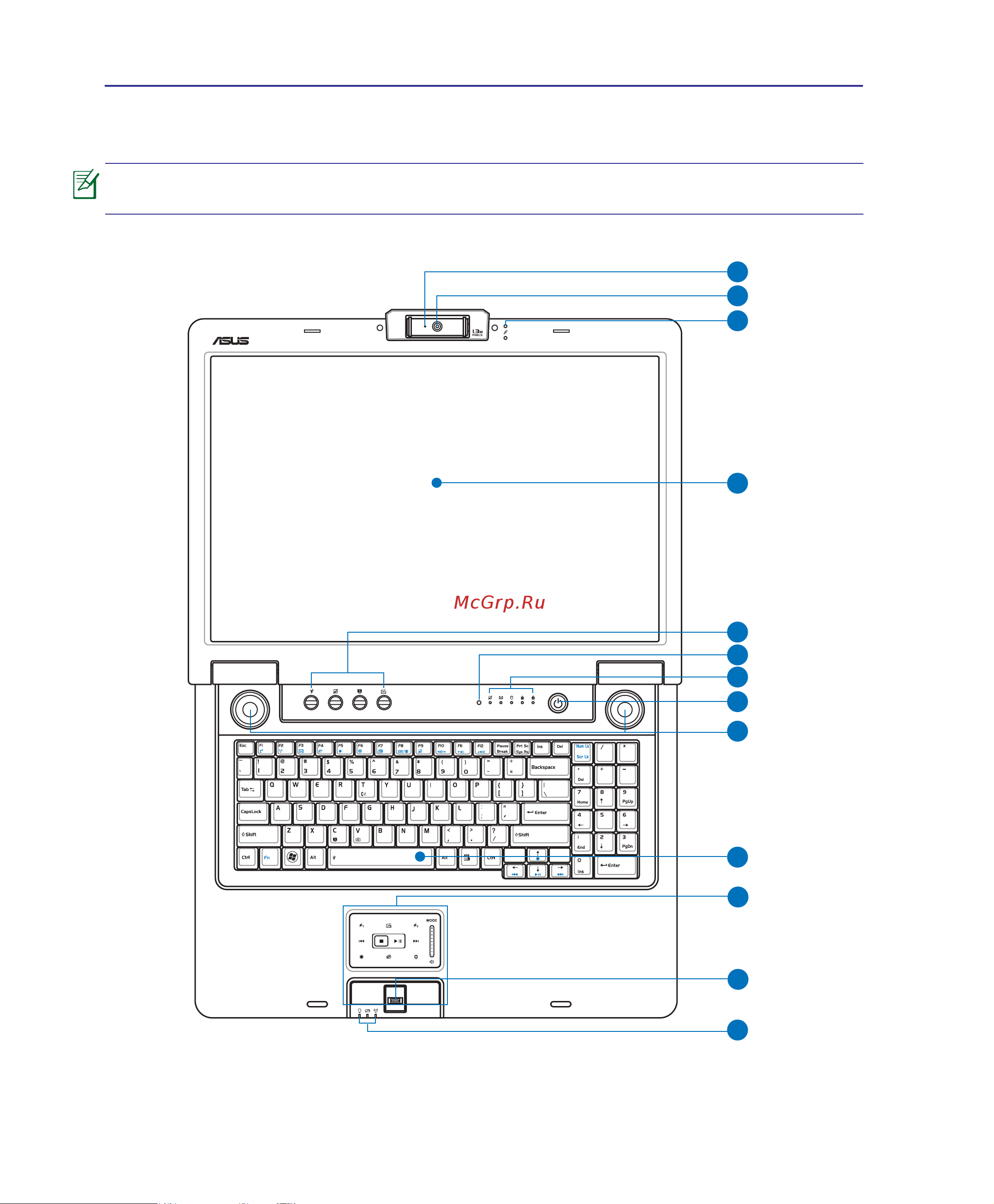 Asus X71SL [12/90] Верхняя сторона