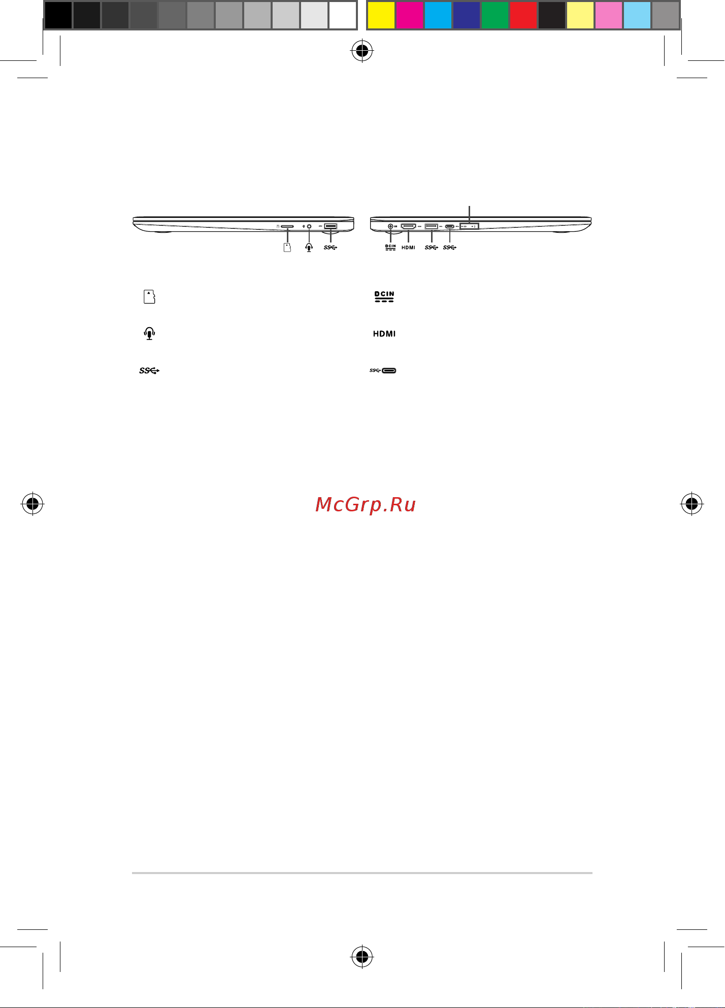 Asus ZenBook 13 UX331FAL [3/12] Порты ввода вывода