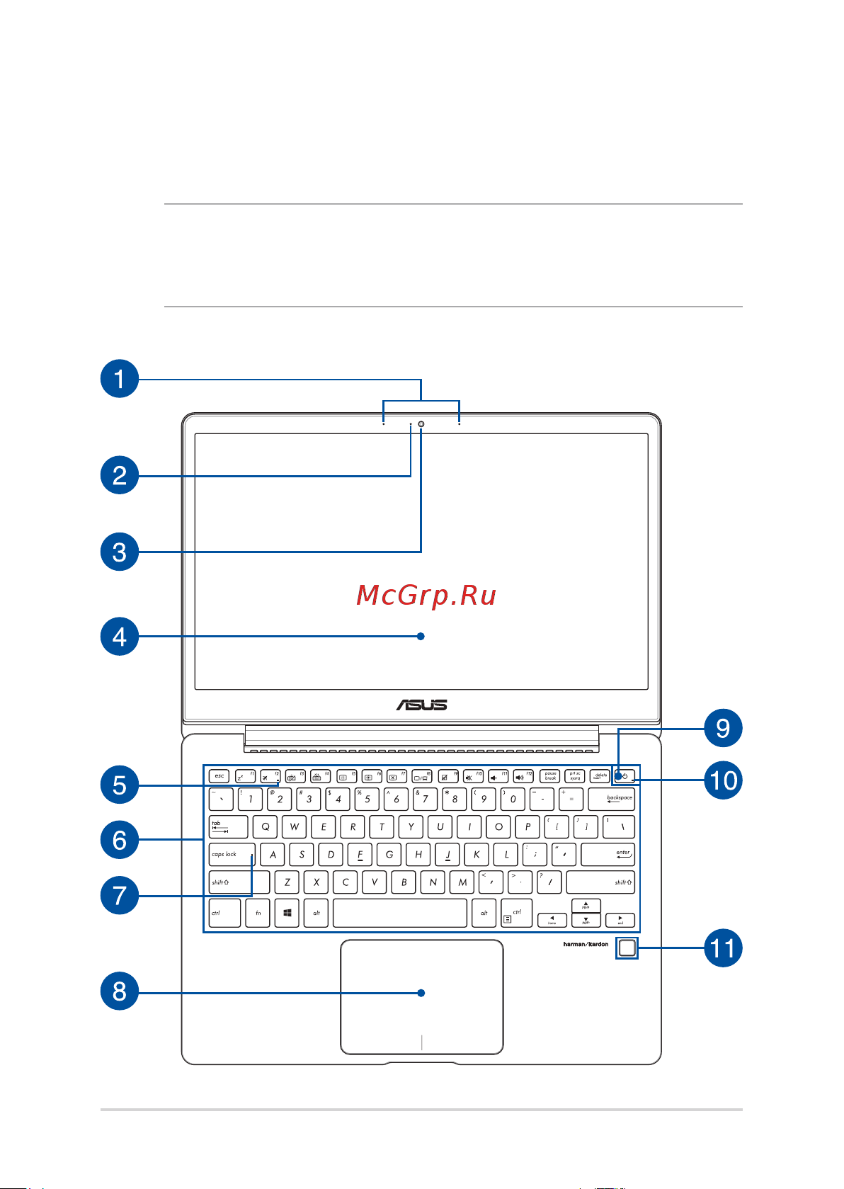 Asus ZenBook 13 UX331UAL [14/98] Знакомство с ноутбуком