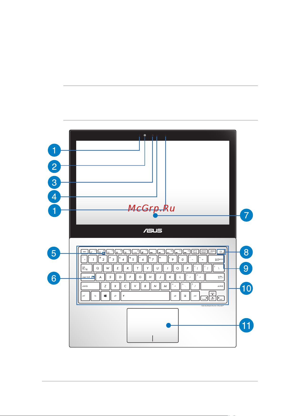 Asus ZenBook UX301LA [12/114] Вид сверху