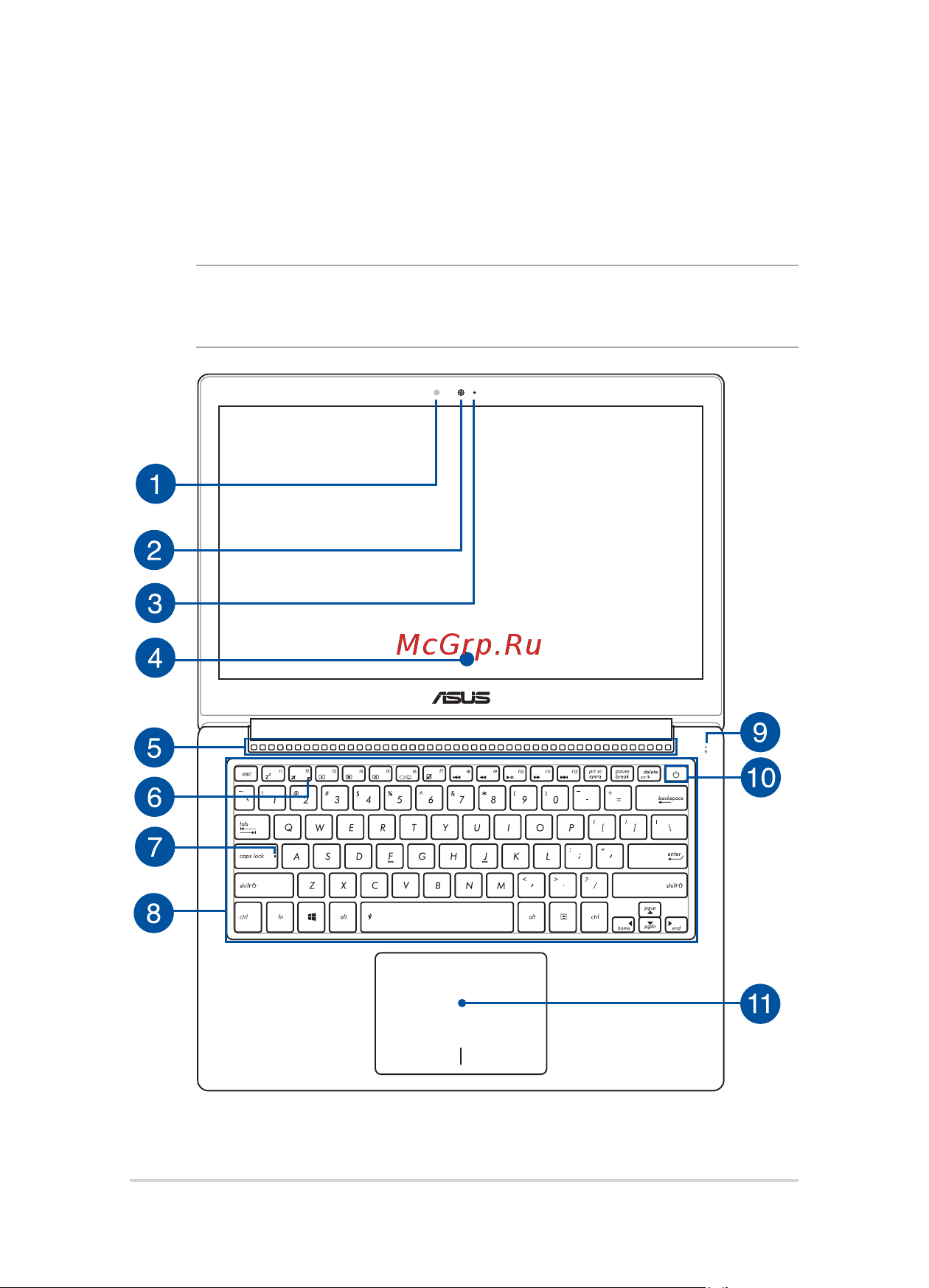 Asus ZenBook UX303LN [12/103] Знакомство с ноутбуком