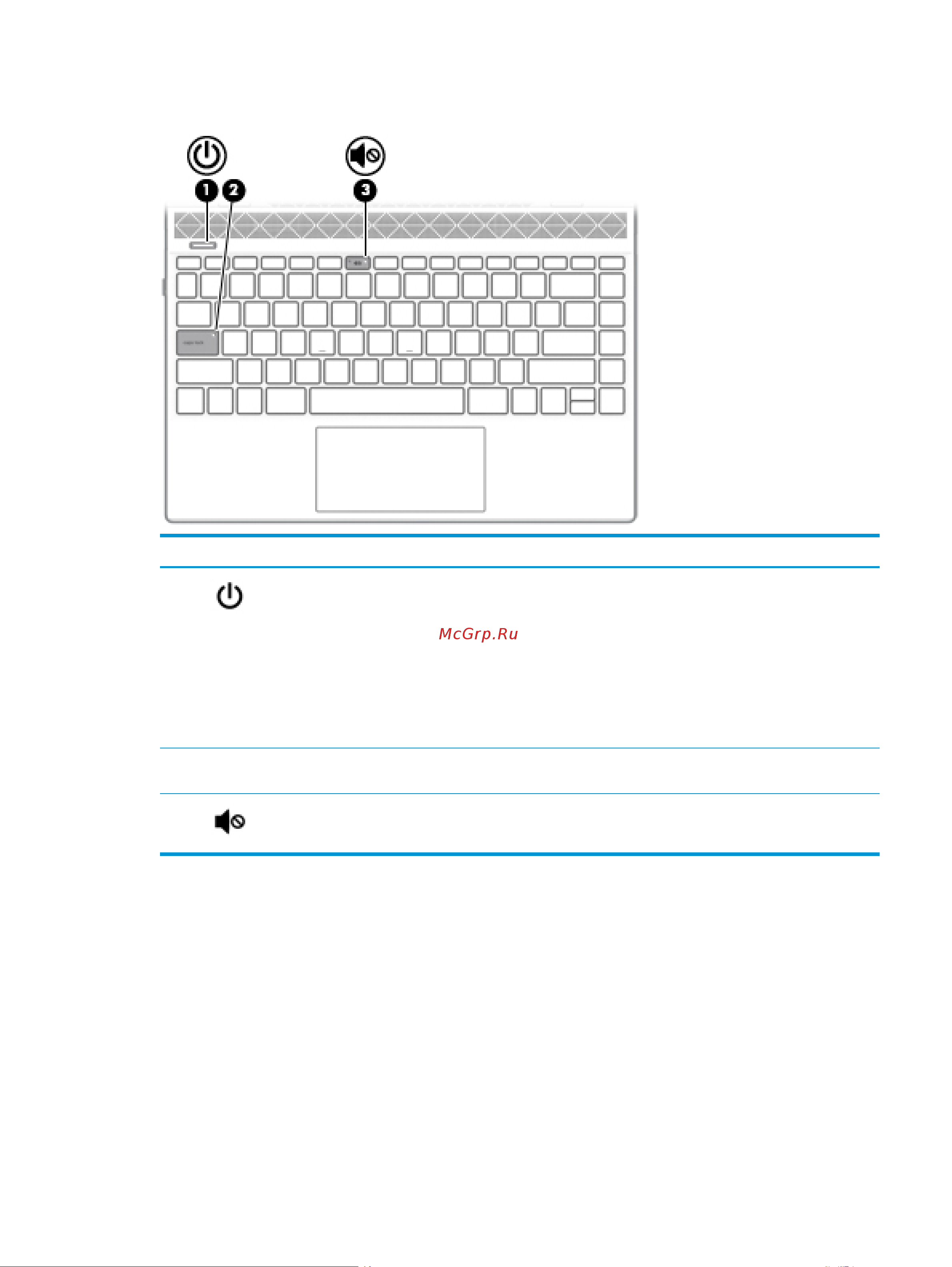 HP ENVY 13-ah1000 [21/79] Индикаторы