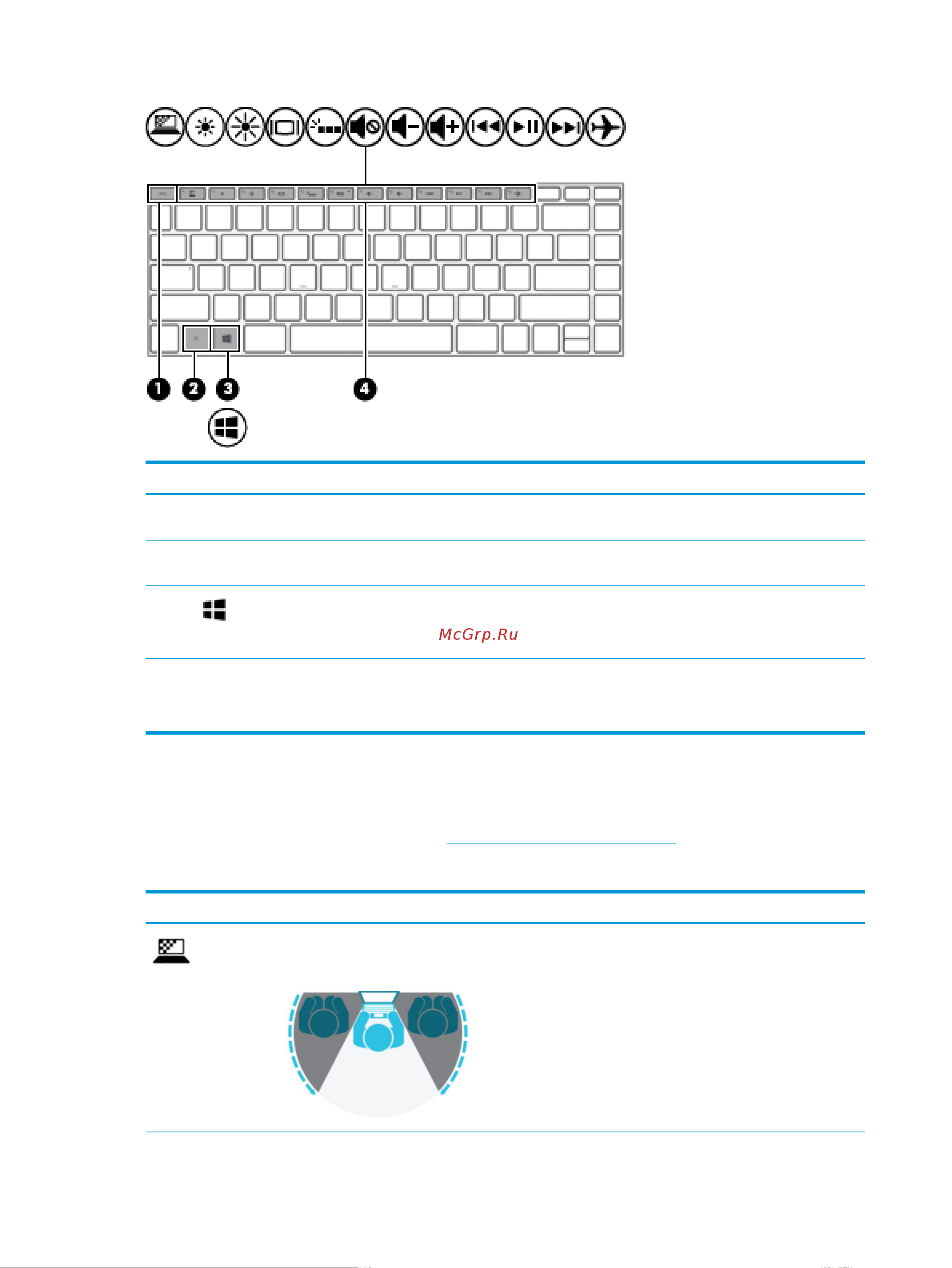 HP ENVY 13-ah1000 [24/79] Клавиши действий