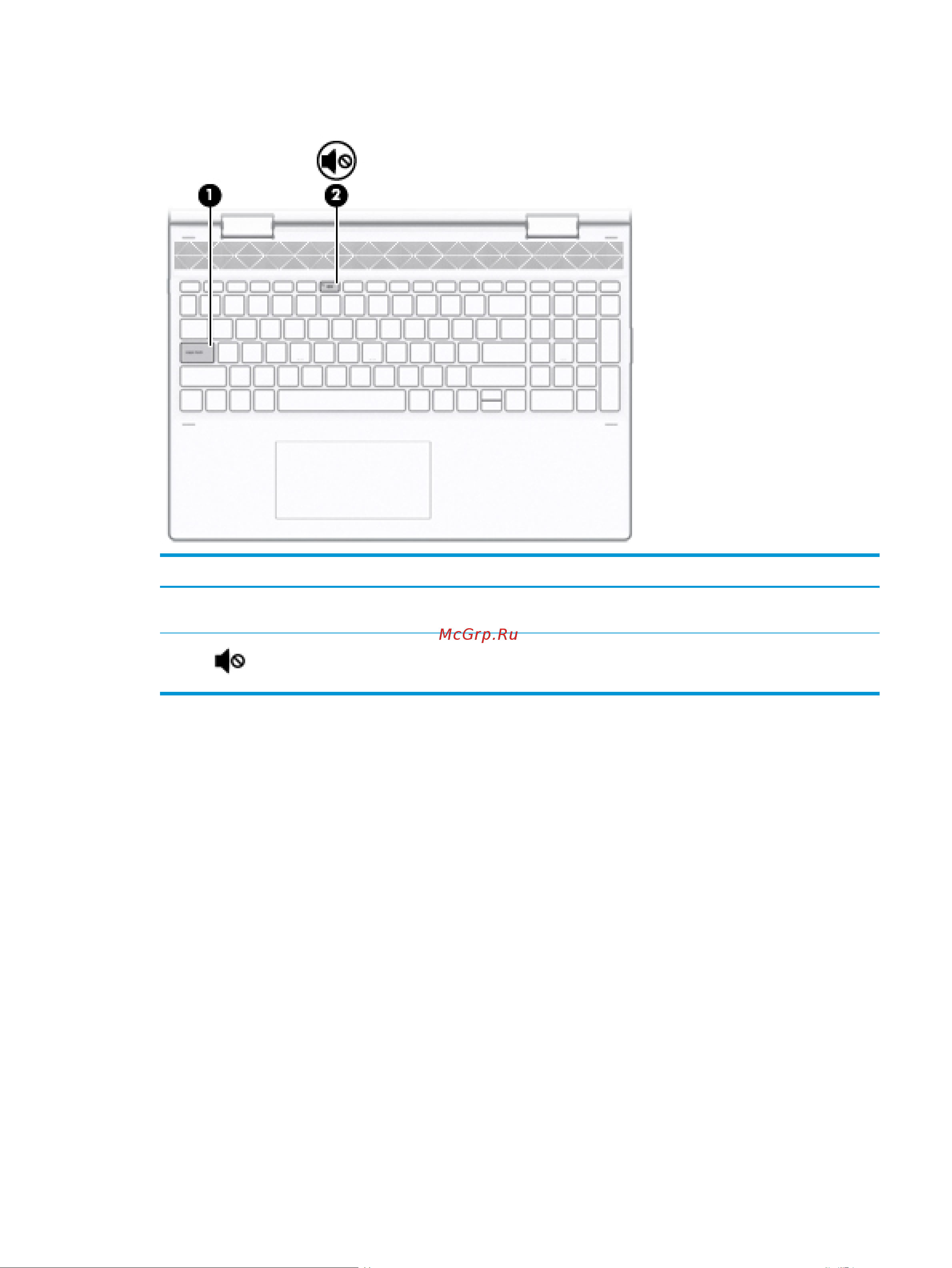 HP ENVY 15-cp0000 x360 [23/82] Индикаторы
