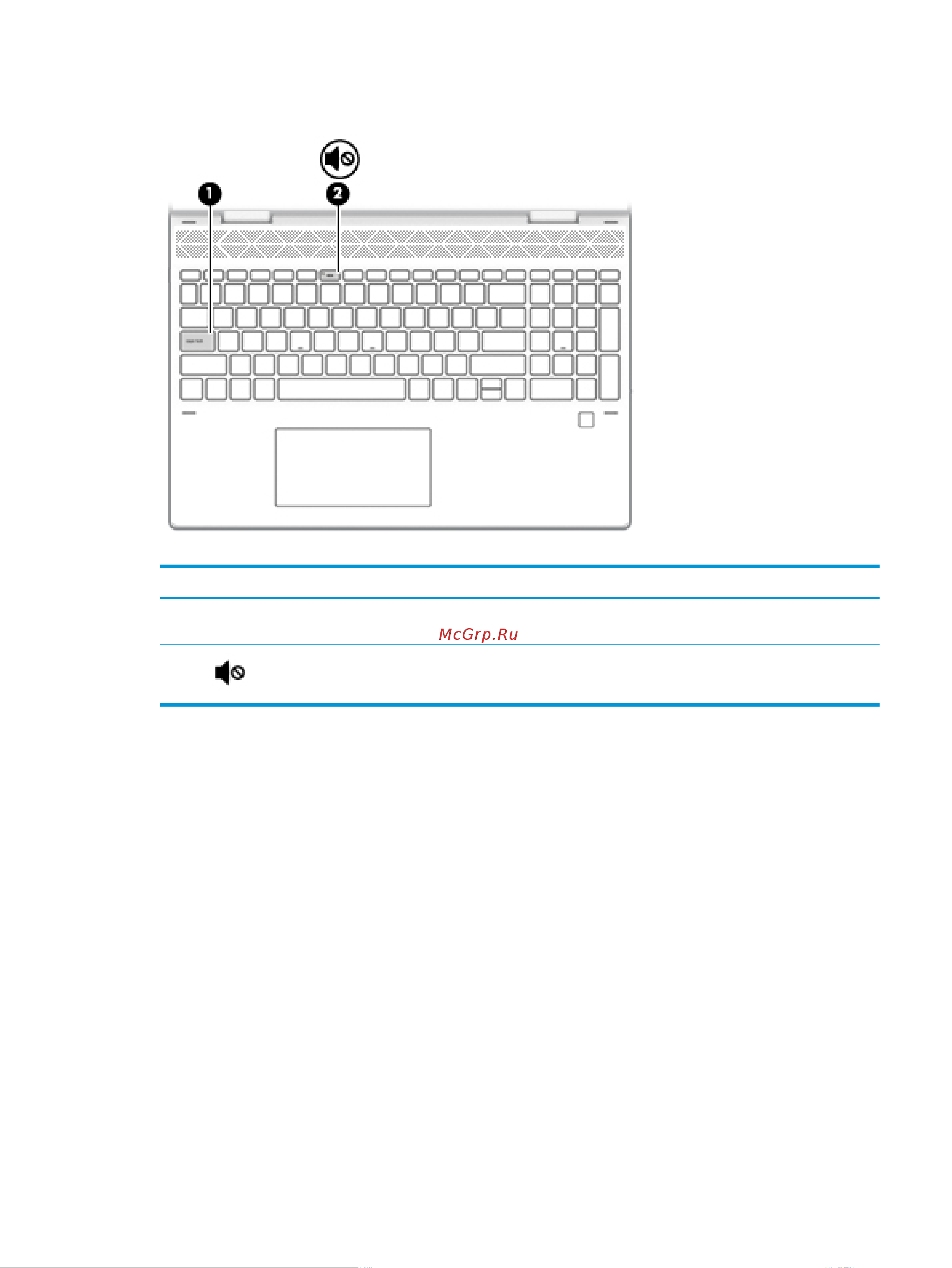 HP ENVY 15-ds0000 x360 [23/84] Индикаторы
