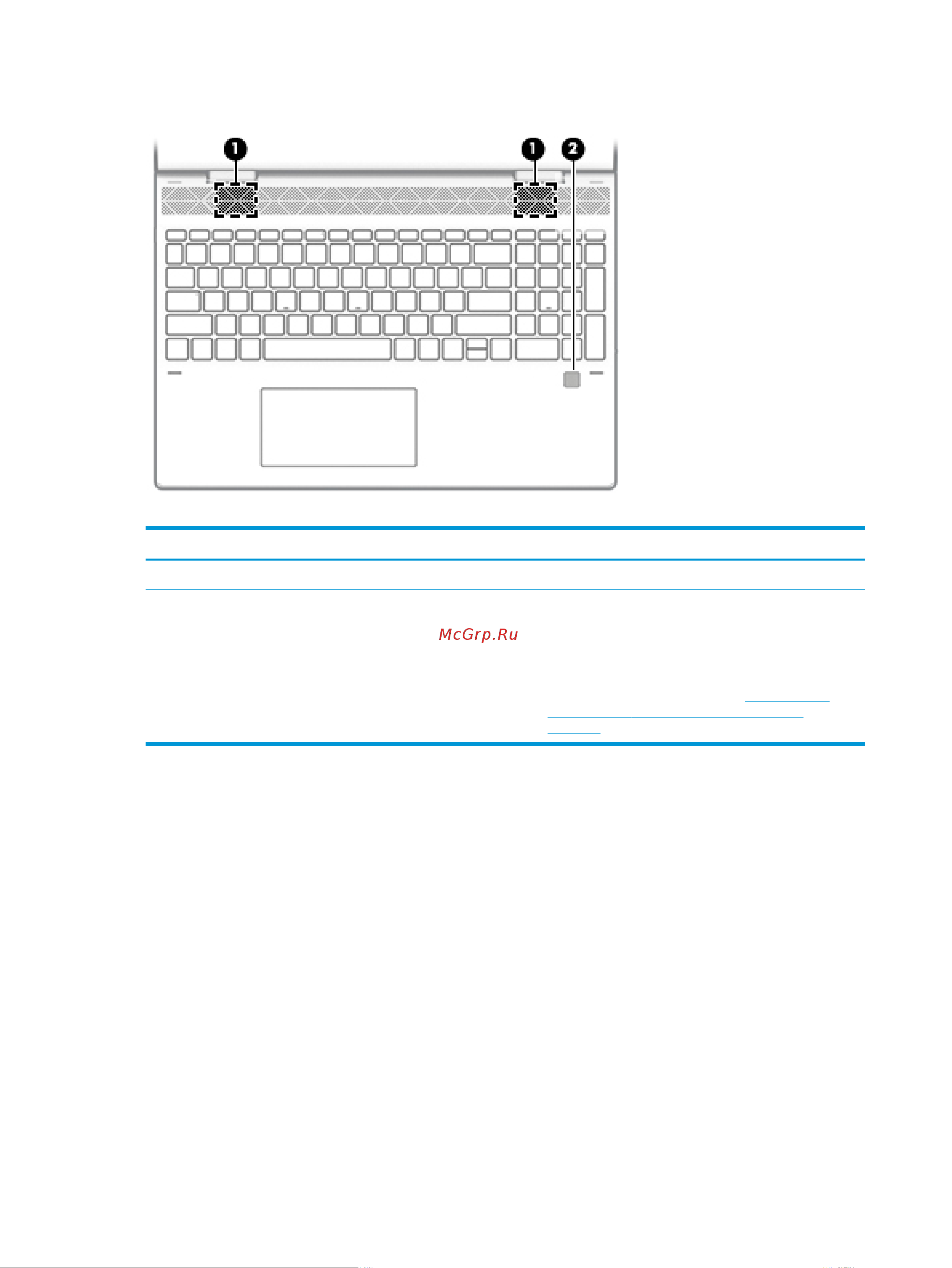 HP ENVY 15-ds0000 x360 [24/84] Динамики и считыватель отпечатков пальцев