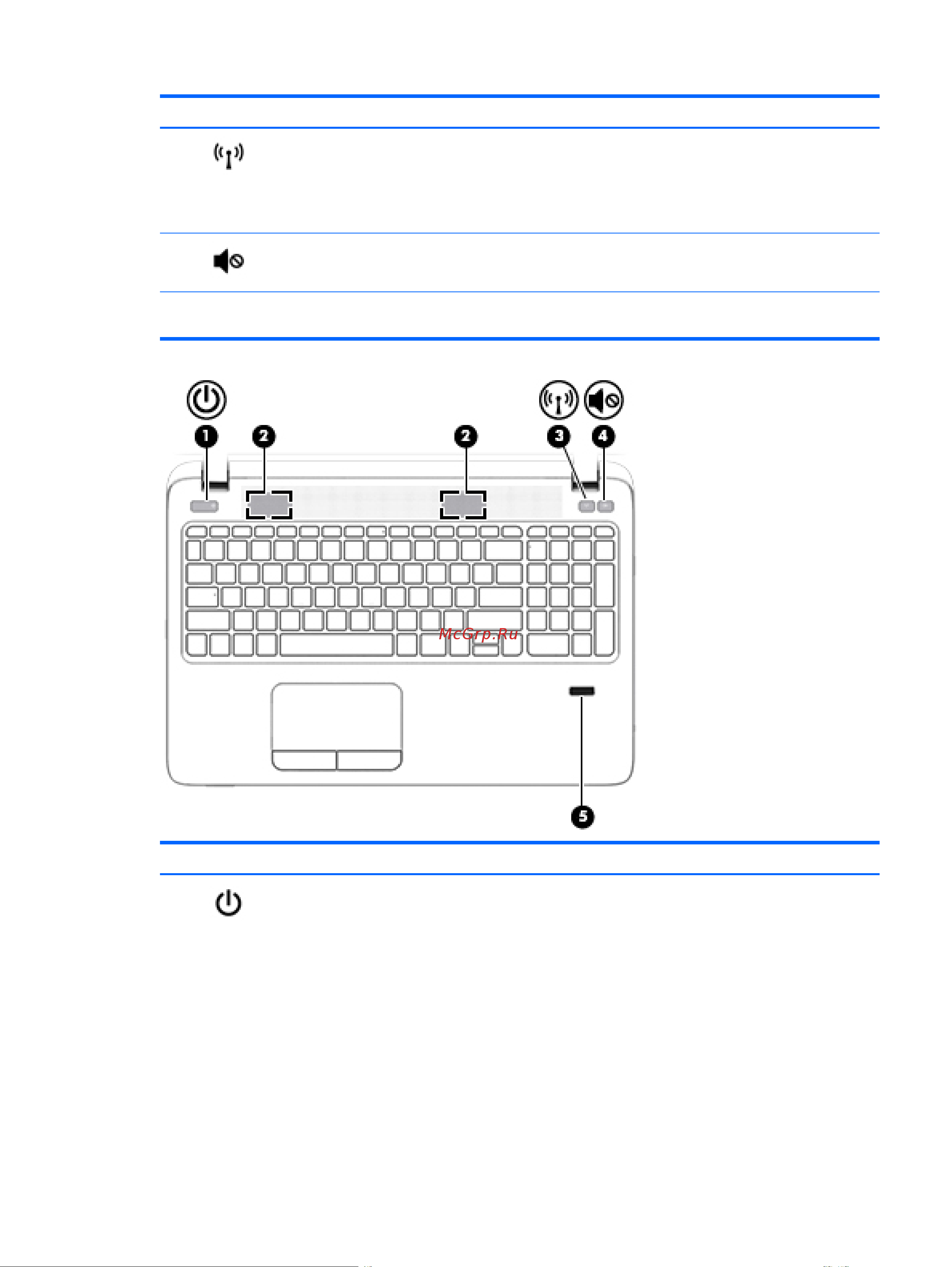 HP ProBook 440 G2 (W10) [31/101] Вид сверху 19