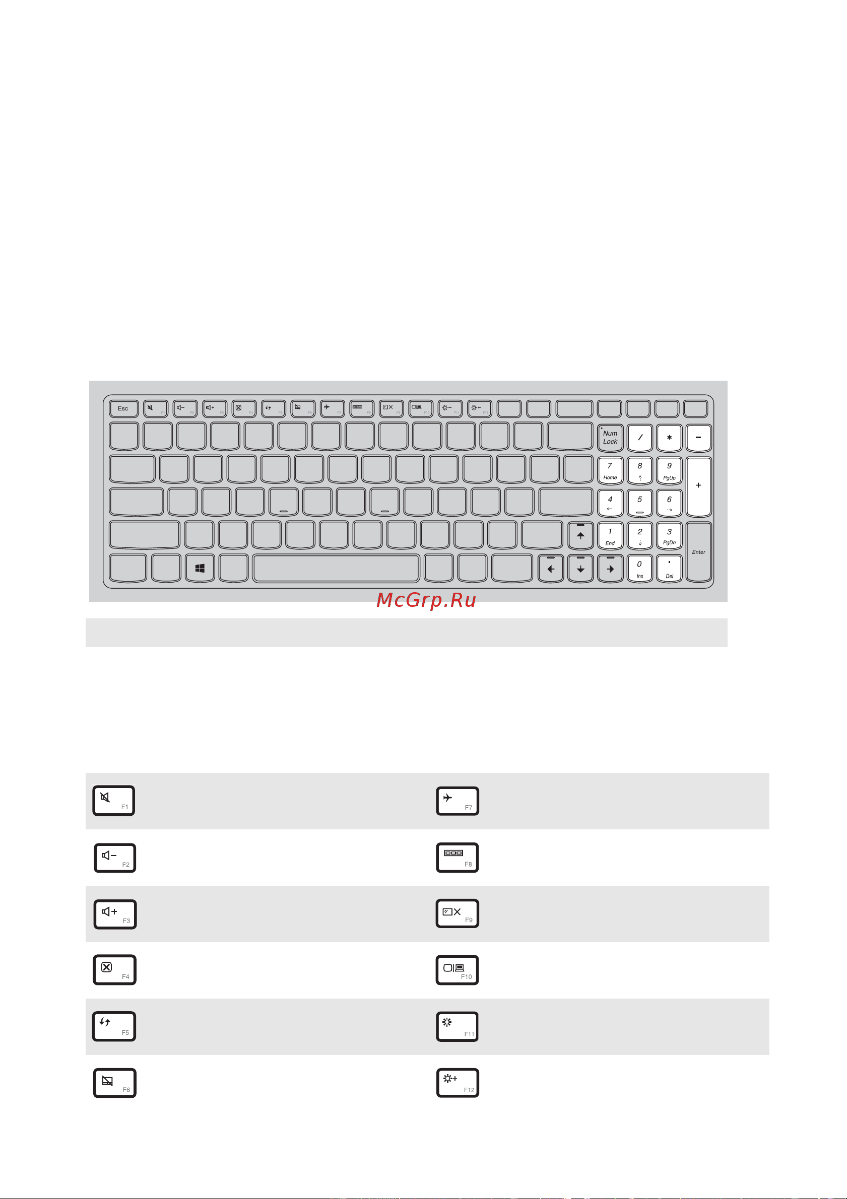 Lenovo IdeaPad B5080 [10/54] B50 n50