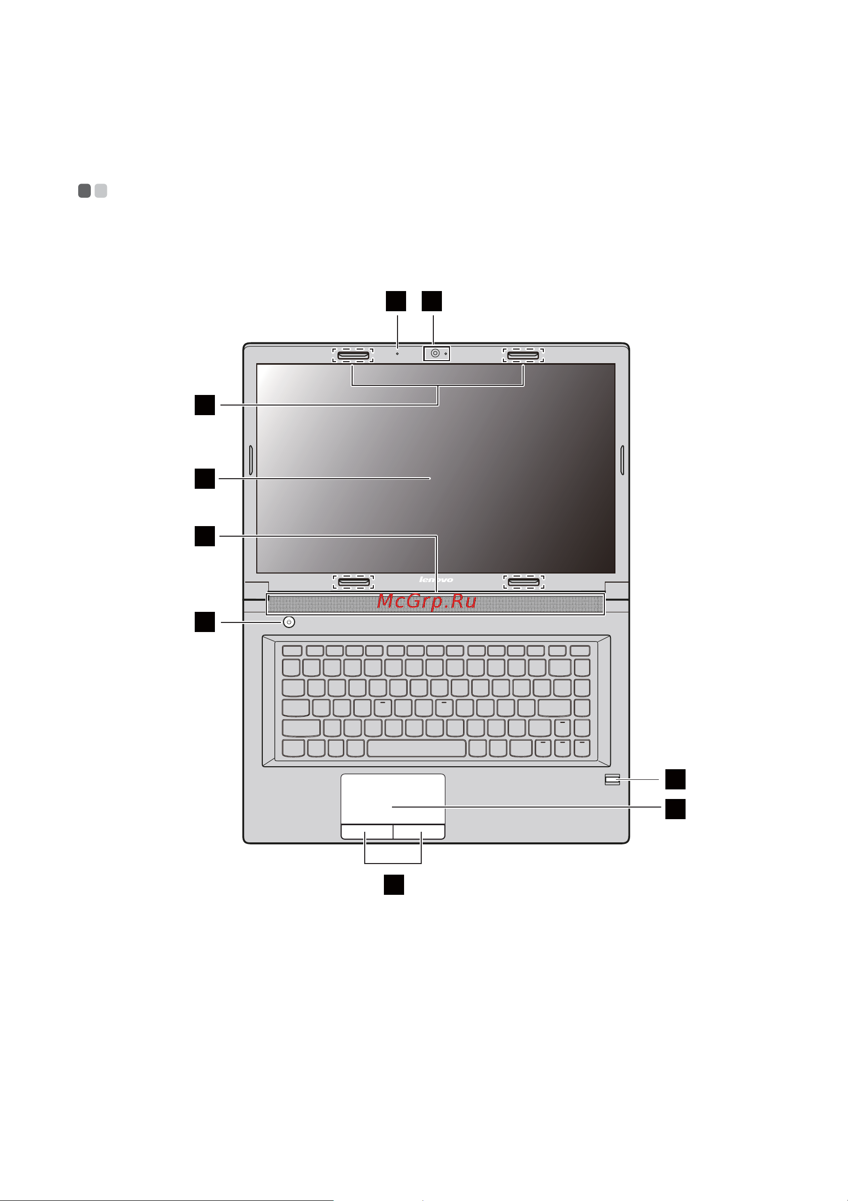 Lenovo IdeaPad B5080 [7/54] Глава 1 общий обзор компьютера