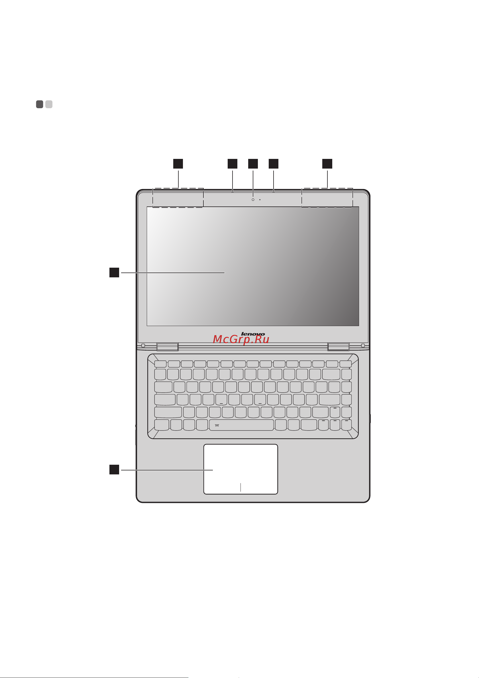 Lenovo Flex 3-1570 [7/43] Глава 1 общий обзор компьютера