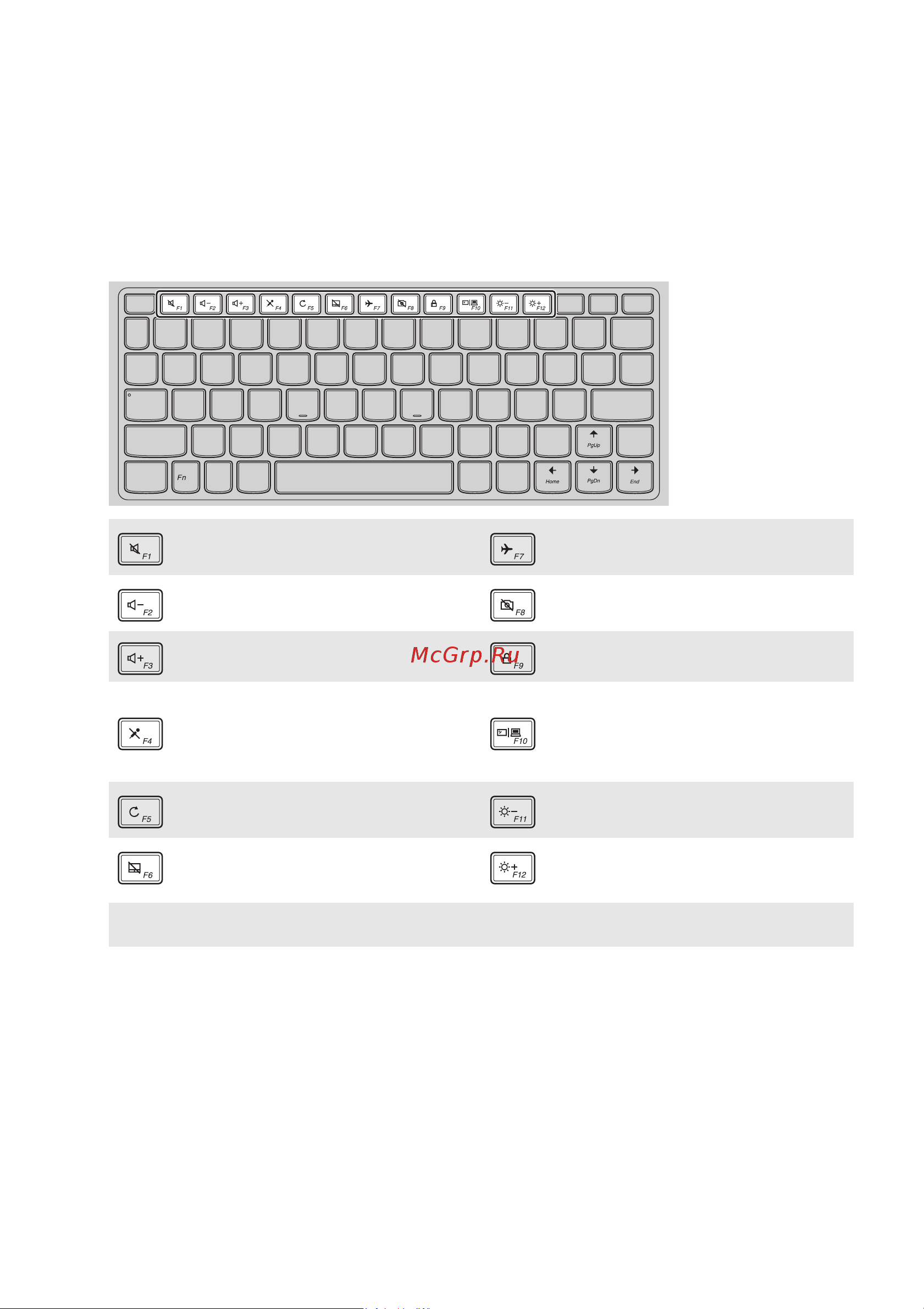 Lenovo Flex 4-1130 [8/38] Сочетания клавиш