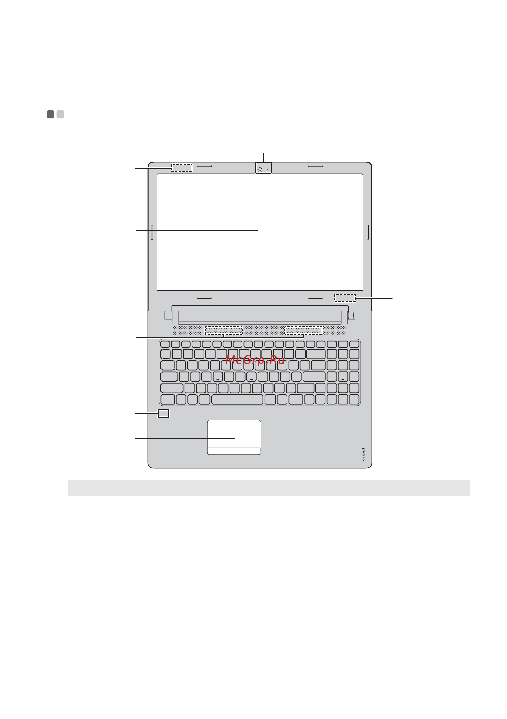 Lenovo IdeaPad 100-15IBD [5/29] Глава 1 общий обзор компьютера