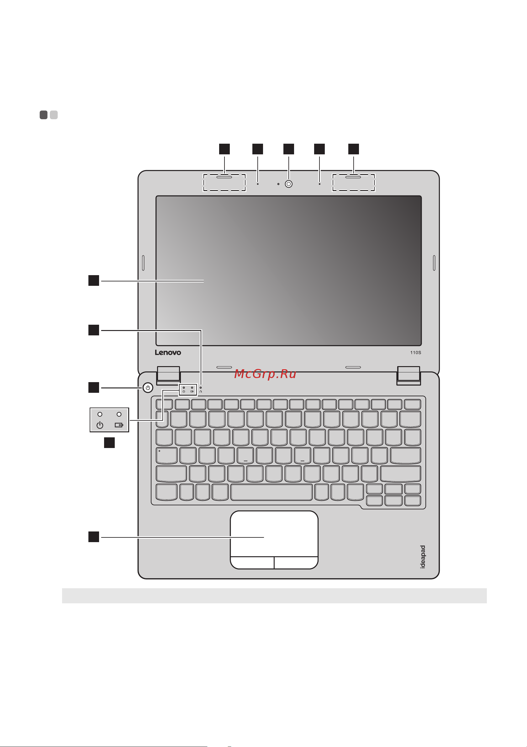 Lenovo IdeaPad 110S-11IBR [5/28] Внимание при закрытии панели дисплея убедитесь что между панелью дисплея и клавиатурой не осталось ручек или других предметов в противном случае панель дисплея может быть повреждена