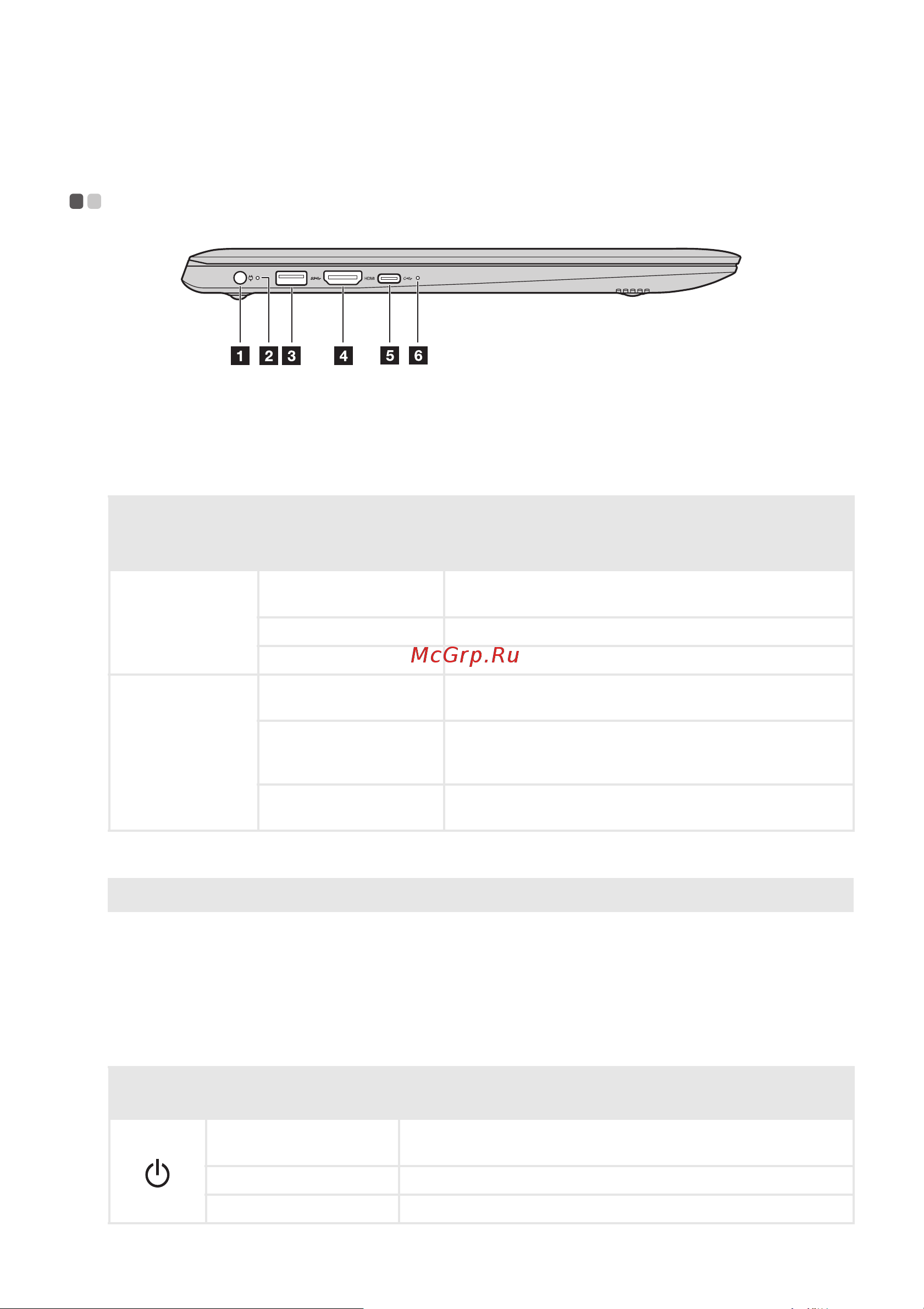 Lenovo IdeaPad 120S-11IAP [10/30] Гнездо адаптера питания