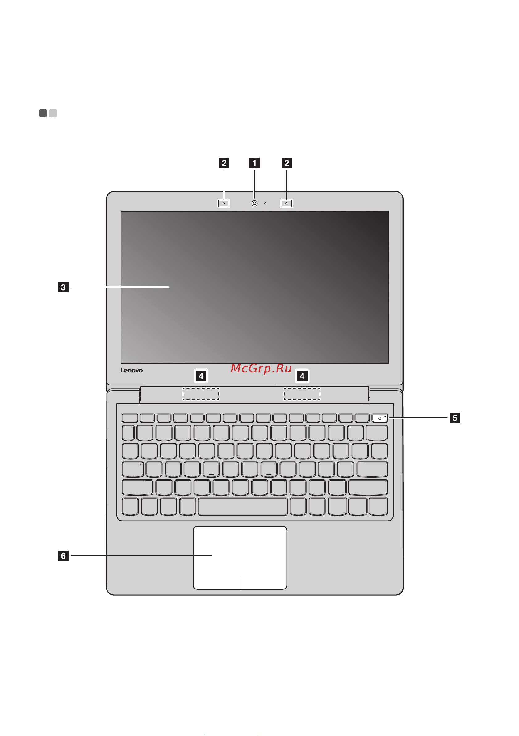 Lenovo IdeaPad 120S-11IAP [5/30] Глава 1 общий обзор компьютера