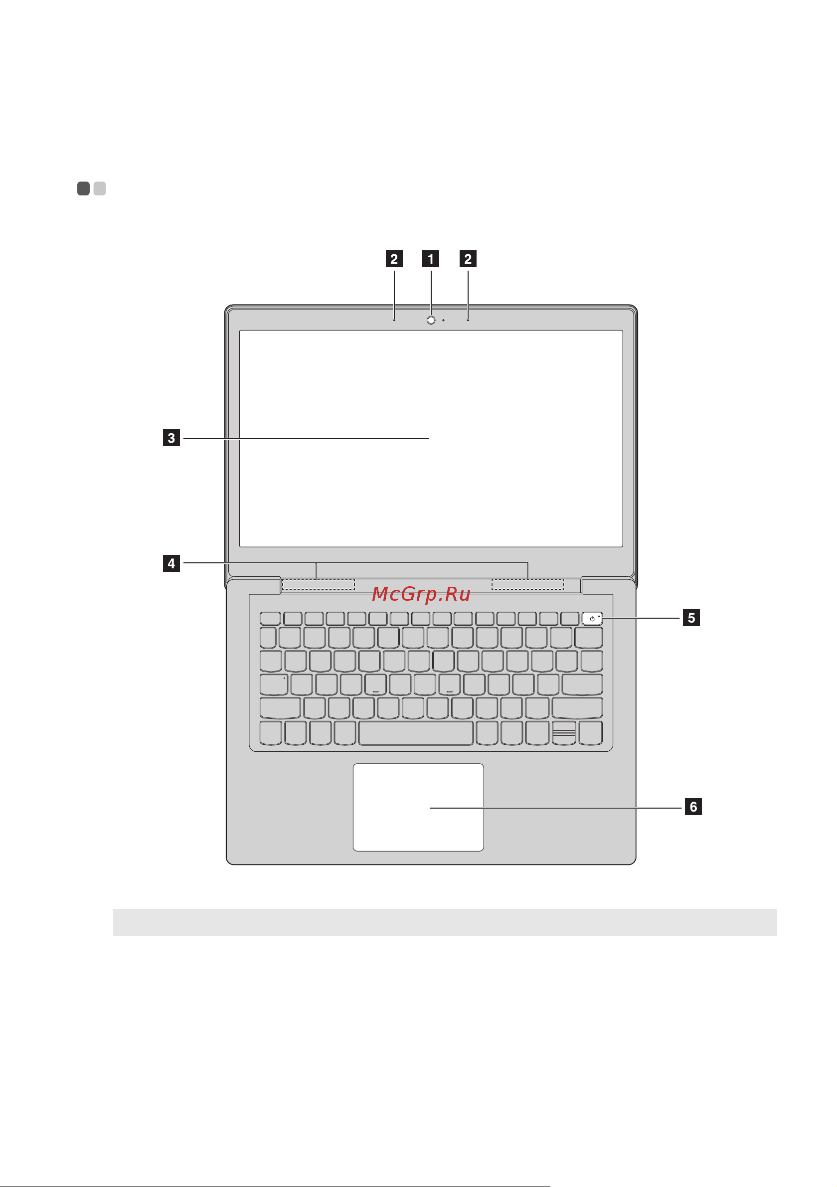 Lenovo IdeaPad S130-11IGM [7/34] Глава 1 общий обзор компьютера