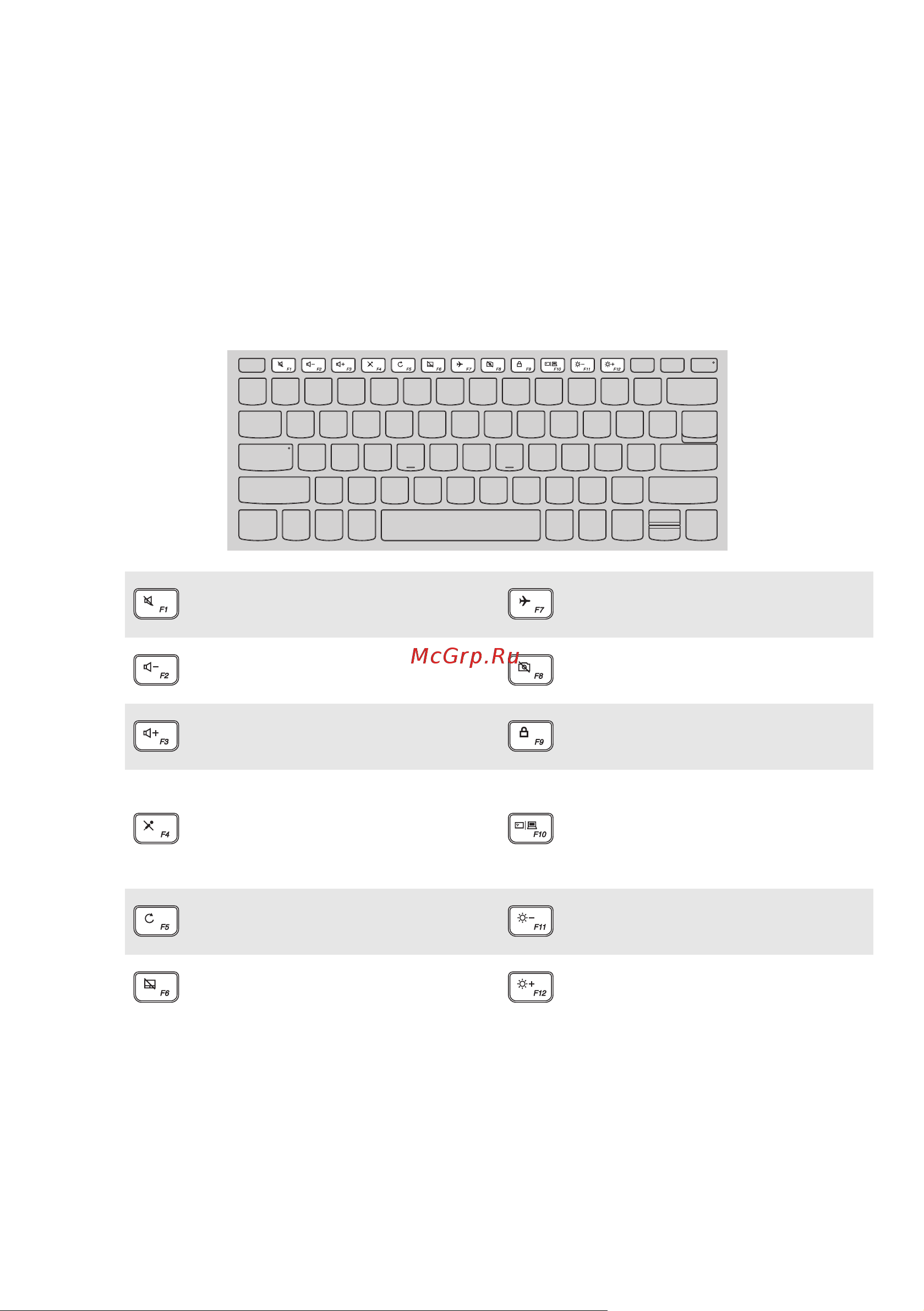 Lenovo IdeaPad S130-11IGM [9/34] Использование клавиатуры