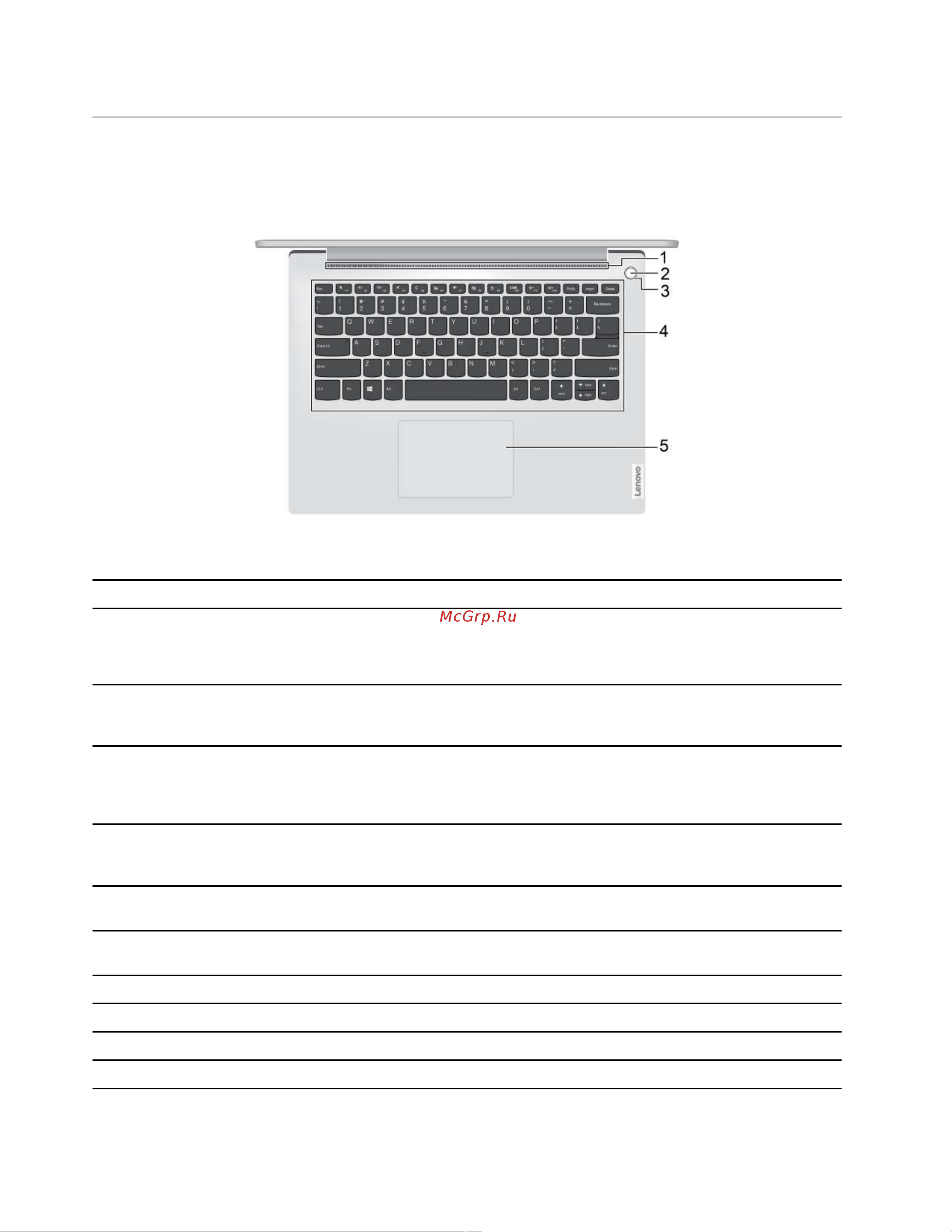 Lenovo IdeaPad 3 15IGL05 (81WQ00EKRK) [8/70] Вид сверху