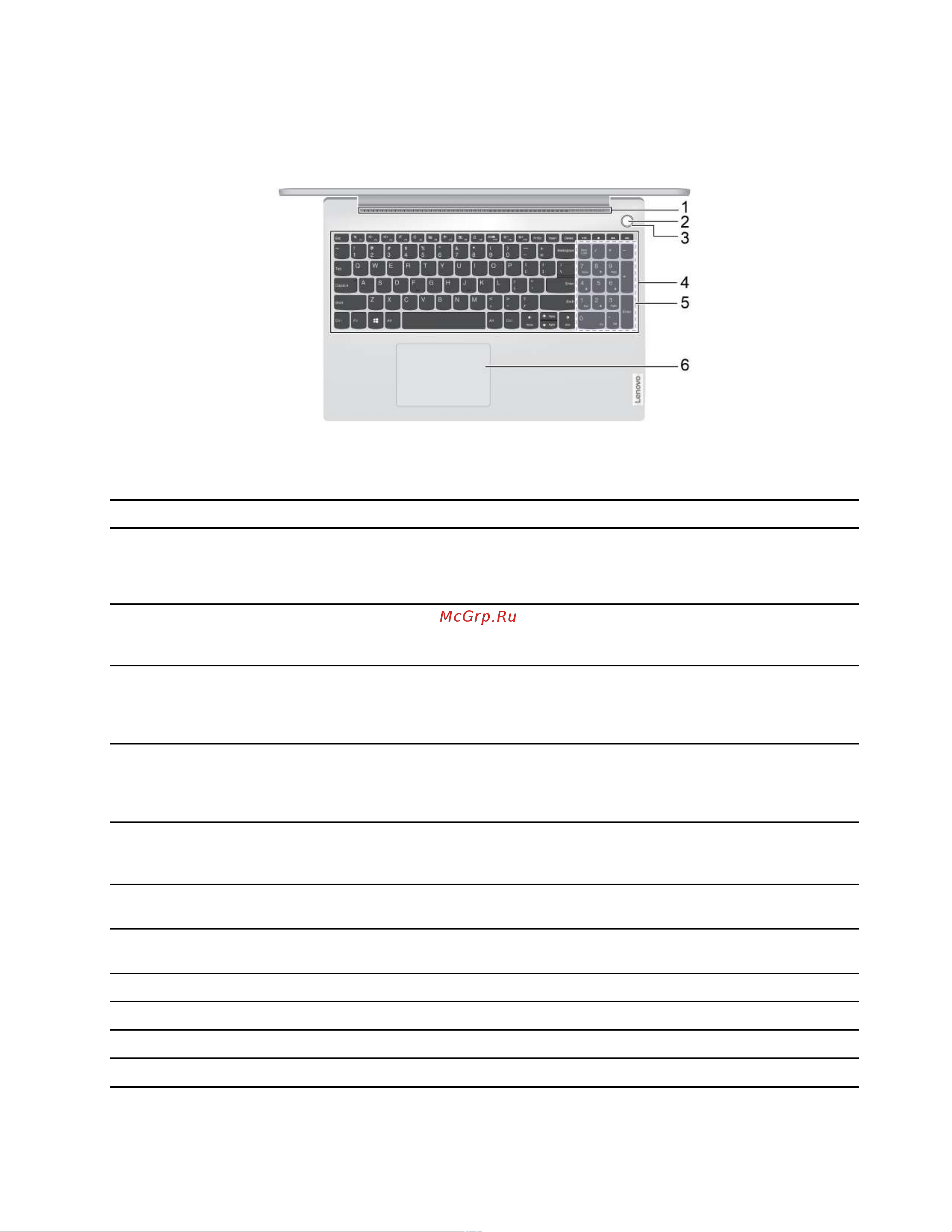 Lenovo IdeaPad 3 15IGL05 (81WQ00EKRK) [9/70] Дюймовые и 17 дюймовые модели