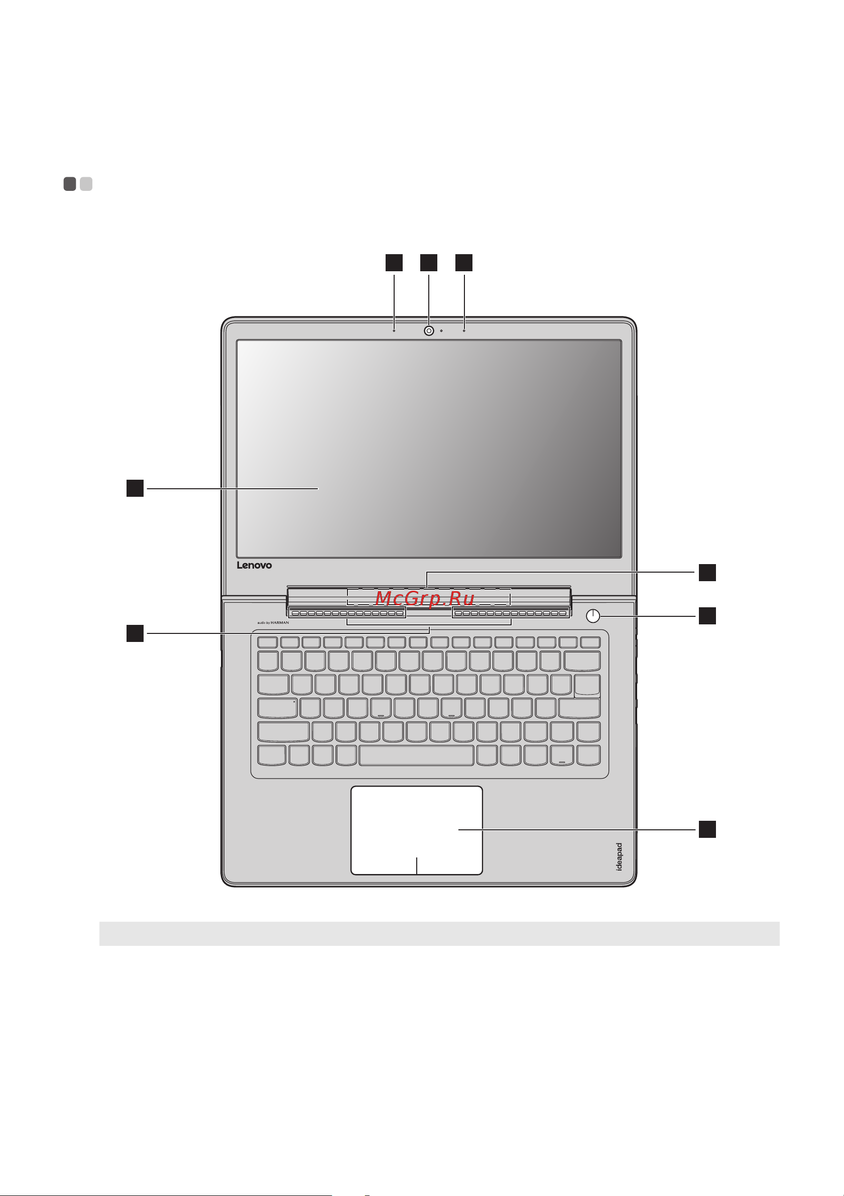 Lenovo IdeaPad 510S-14ISK [7/33] Глава 1 общий обзор компьютера
