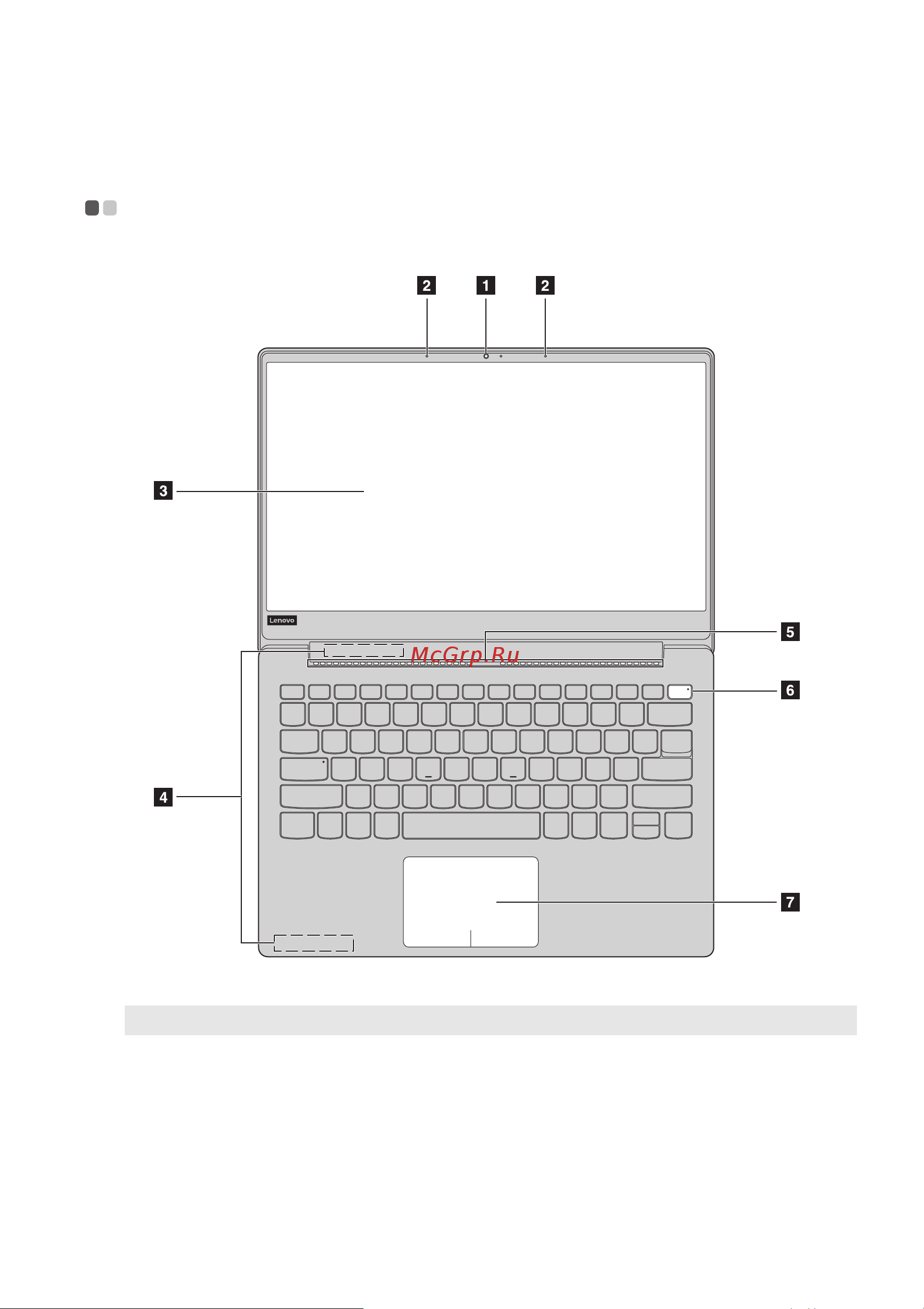 Lenovo IdeaPad 320S-13IKB (D) (U) [5/32] Глава 1 общий обзор компьютера