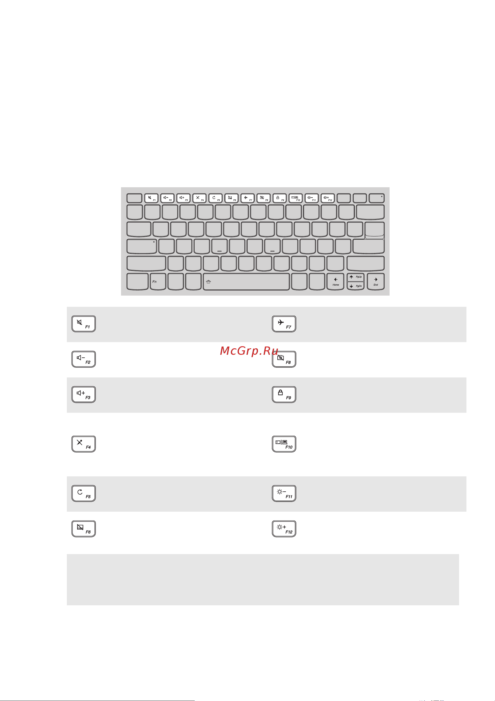 Lenovo IdeaPad 320S-13IKB (D) (U) [7/32] Использование клавиатуры