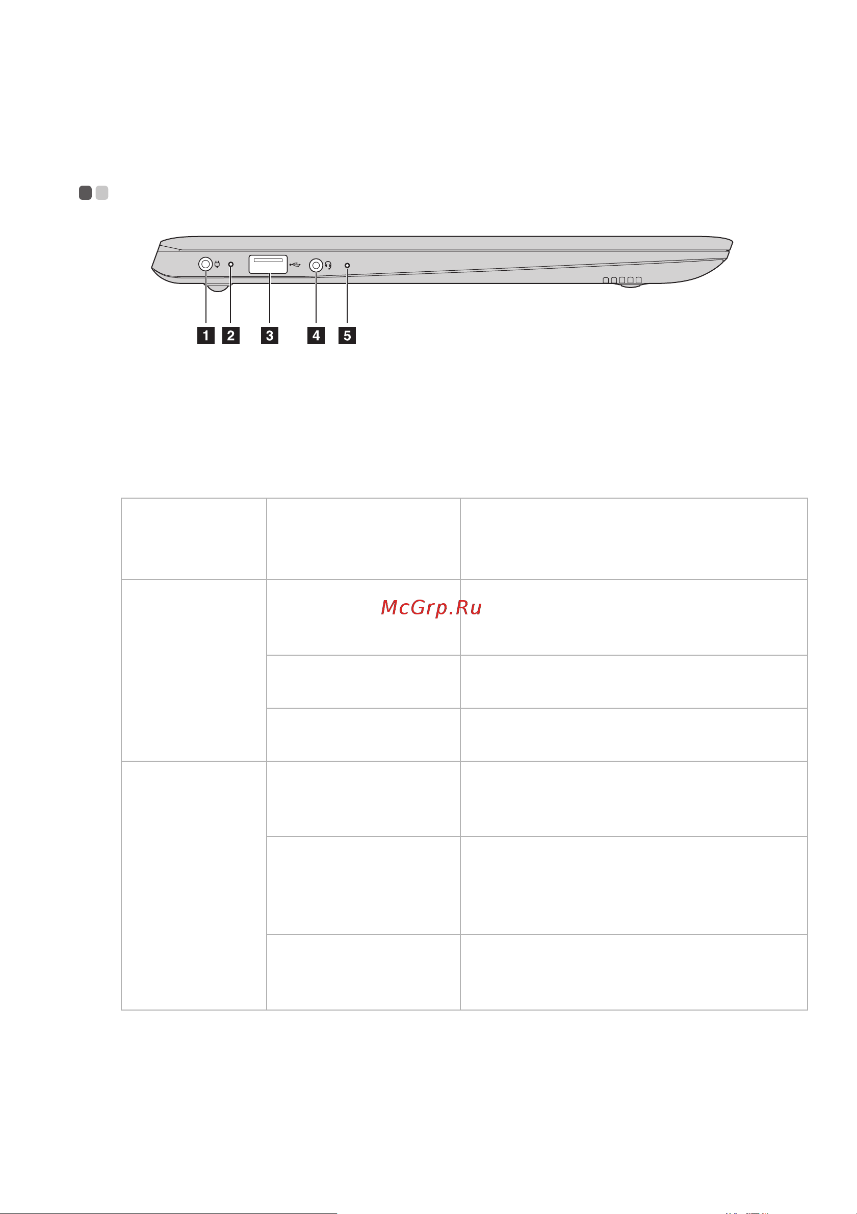 Lenovo IdeaPad 320S-13IKB (D) (U) [9/32] A гнездо адаптера питания